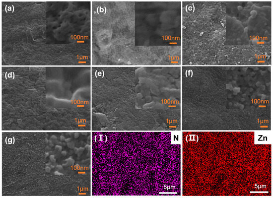 Zn2+-Mediated Co-Deposition of Dopamine/Tannic Acid/ZIF-8 on PVDF