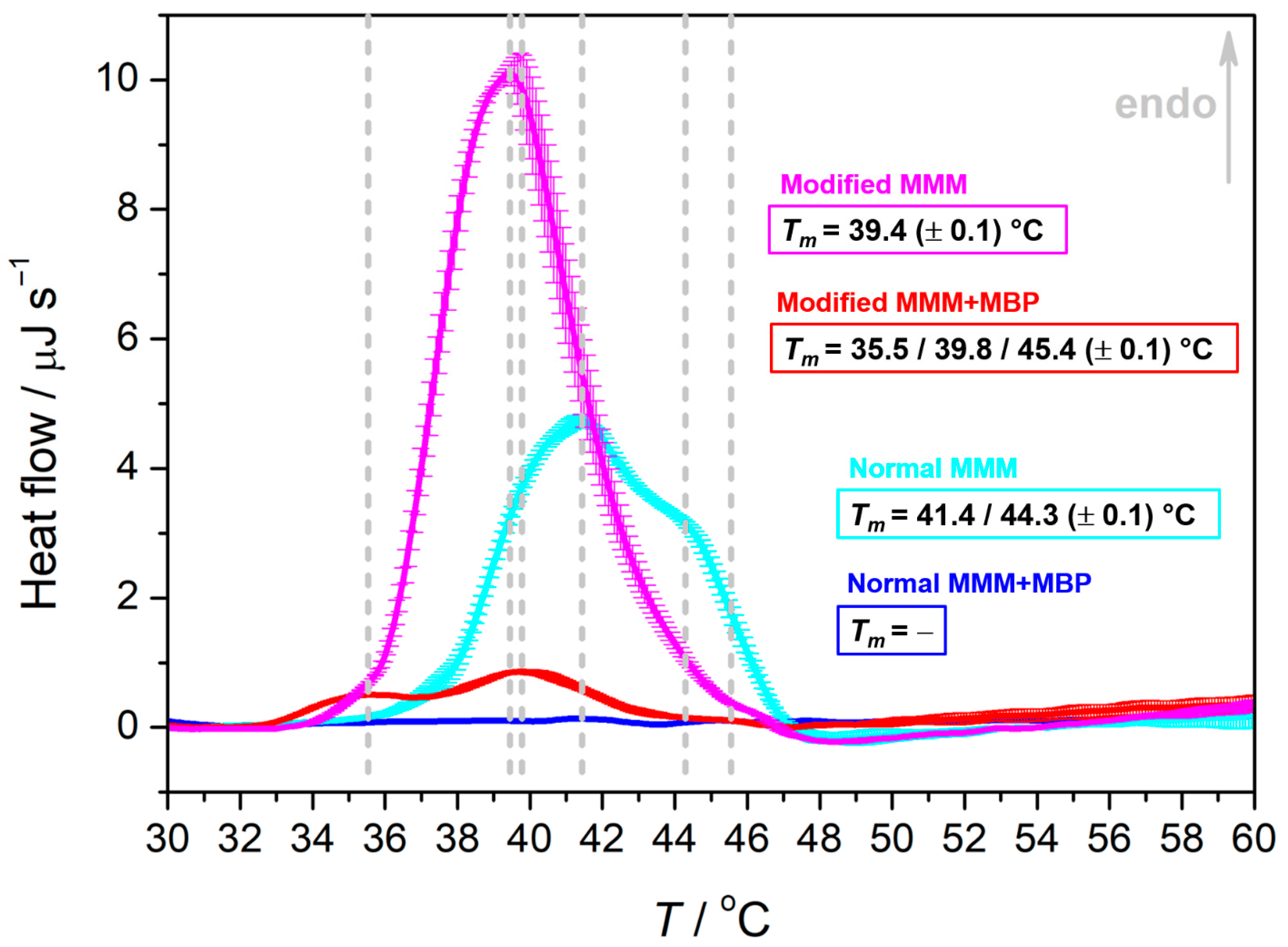 Membranes 15 00279 g002 Membranes 15 00279 g002