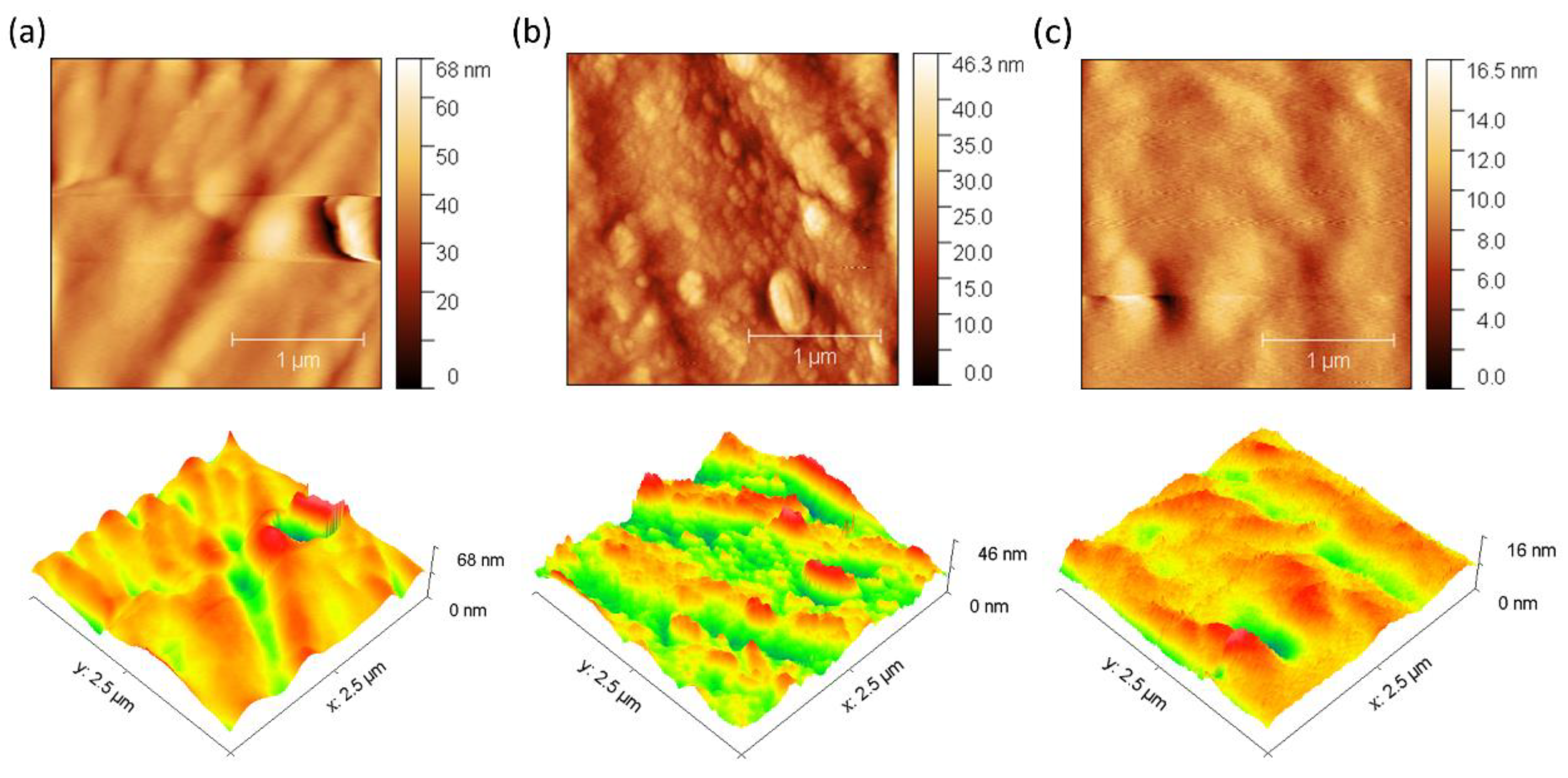 Membranes 15 00282 g006