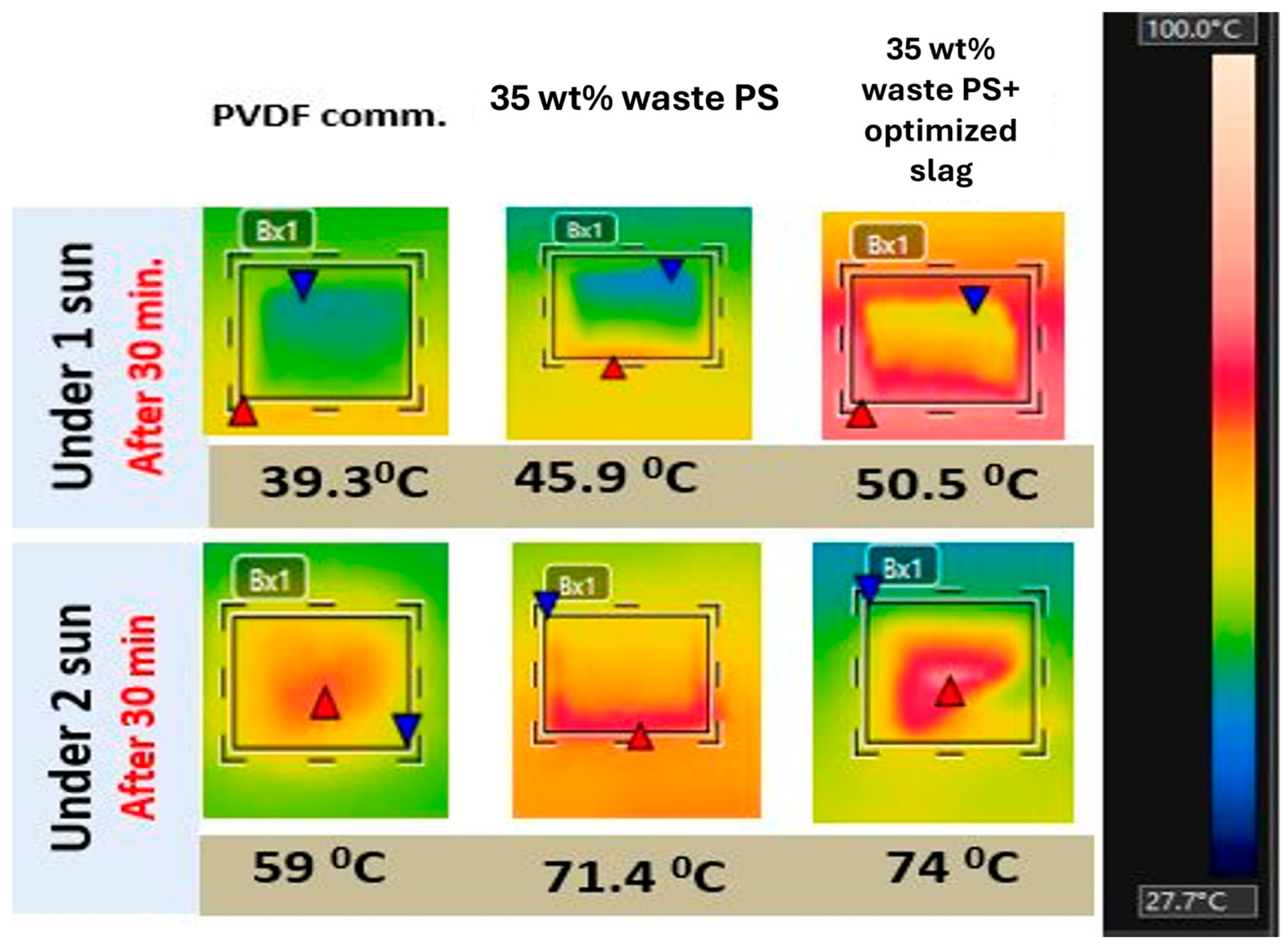 Membranes 15 00294 g014 Membranes 15 00294 g014