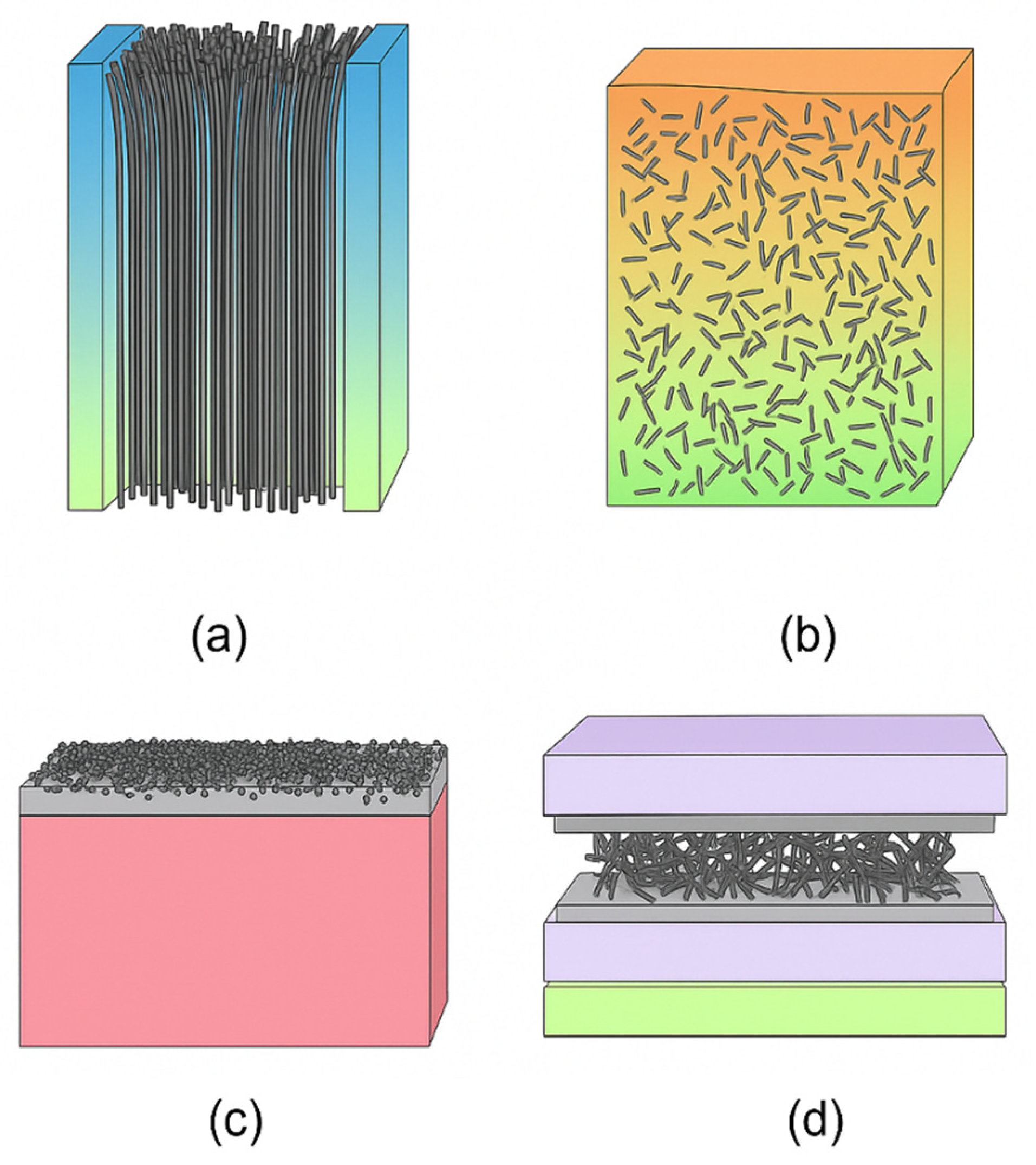 Membranes 15 00300 g012 Membranes 15 00300 g012