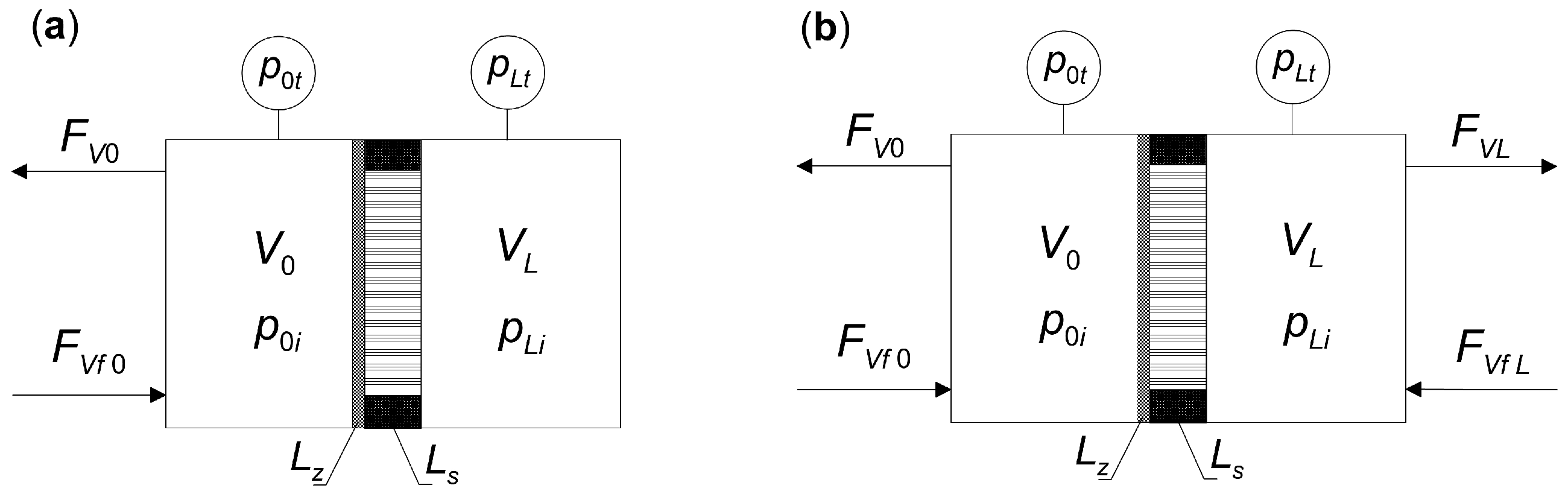Membranes 15 00301 g001