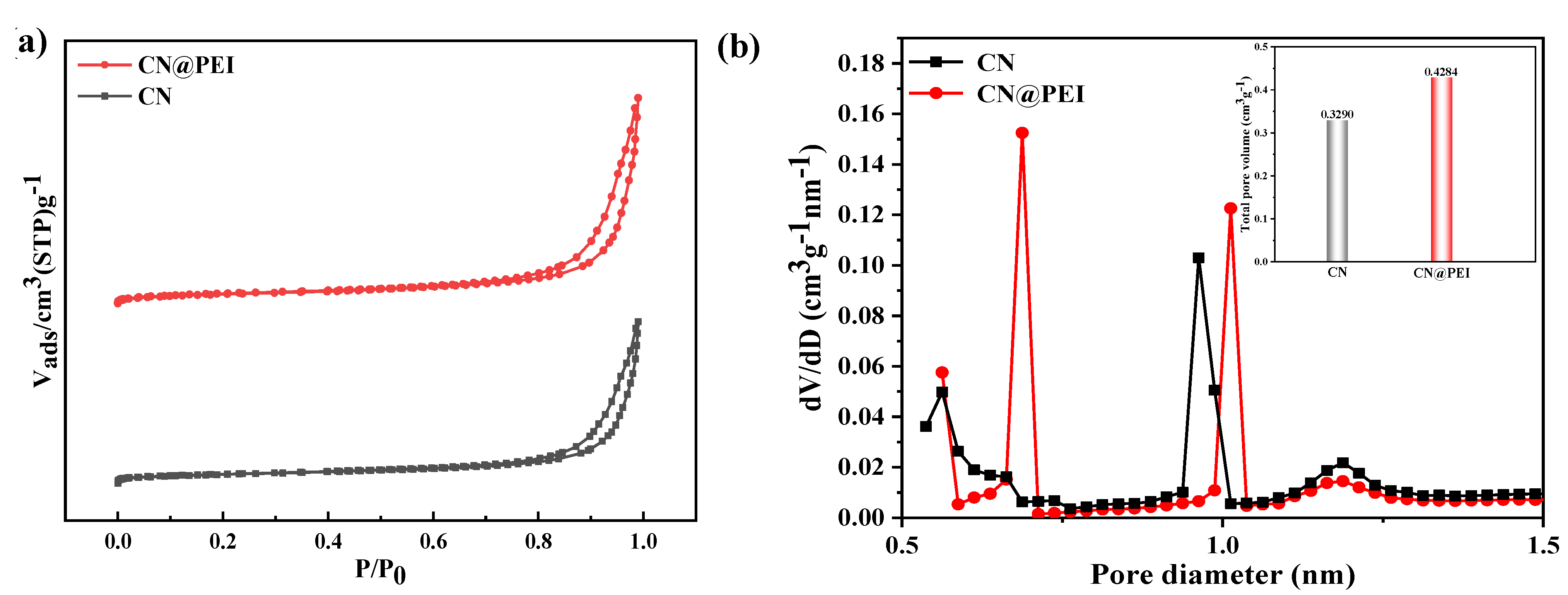 Membranes 15 00306 g004