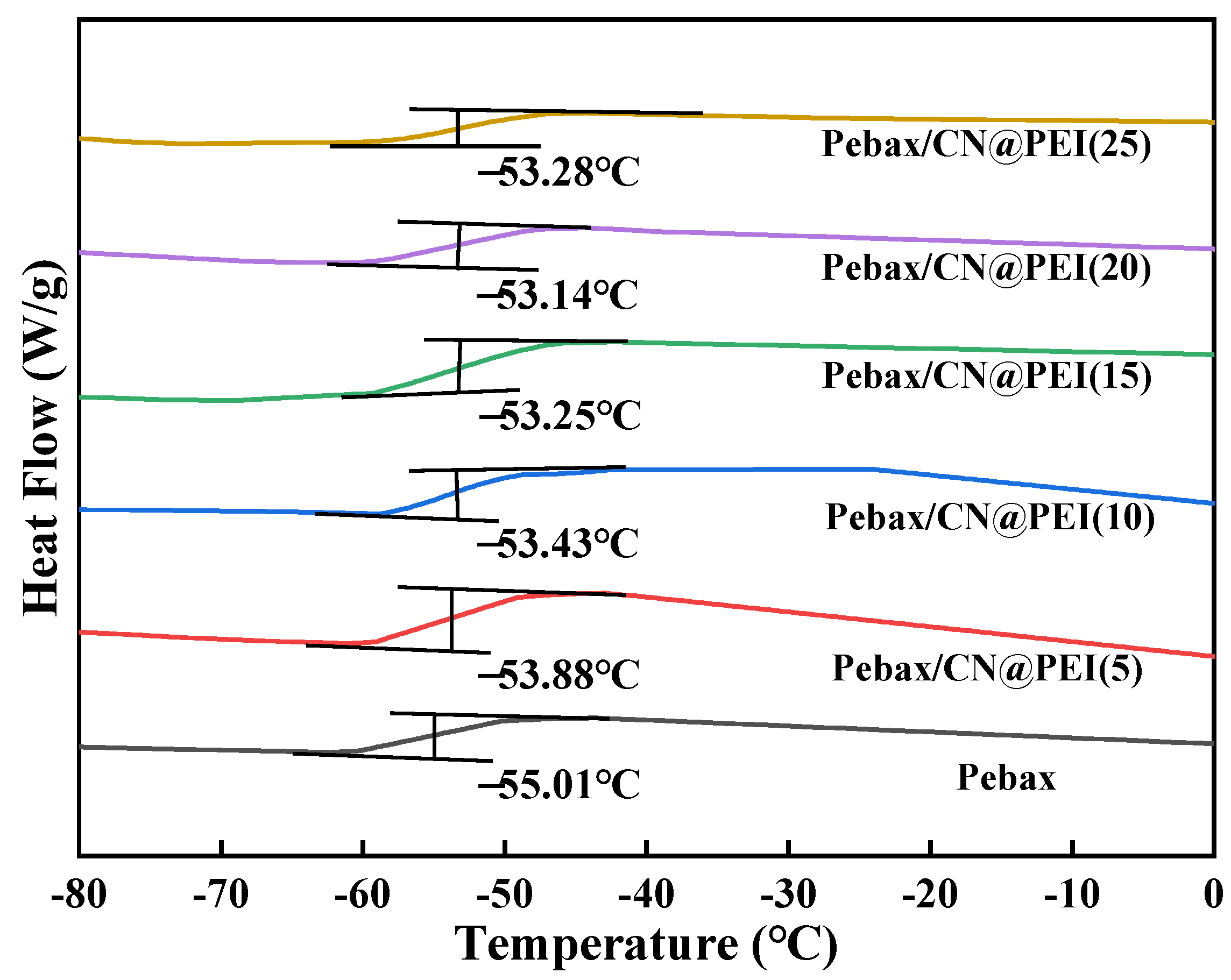 Membranes 15 00306 g011