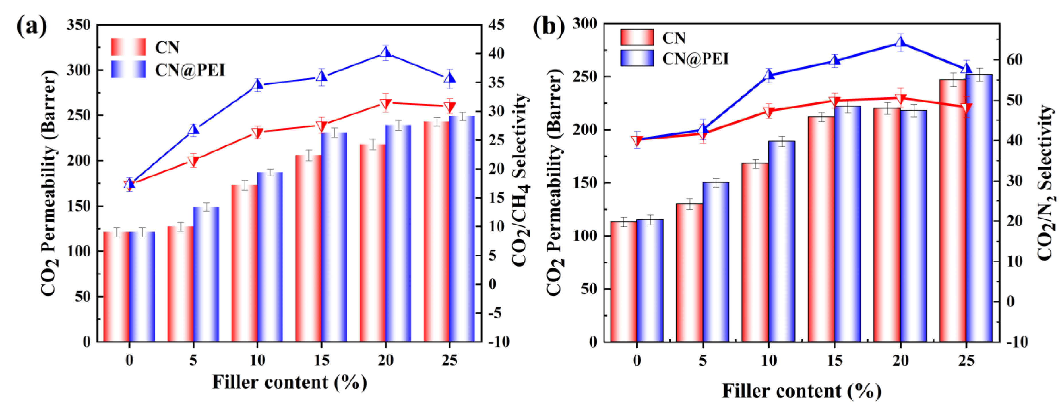 Membranes 15 00306 g013