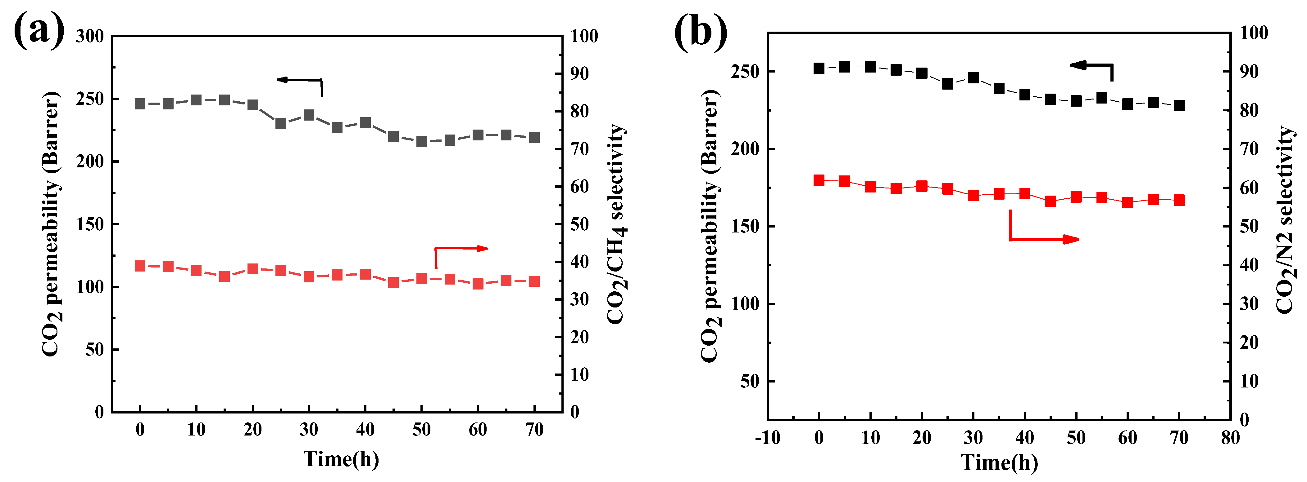 Membranes 15 00306 g015