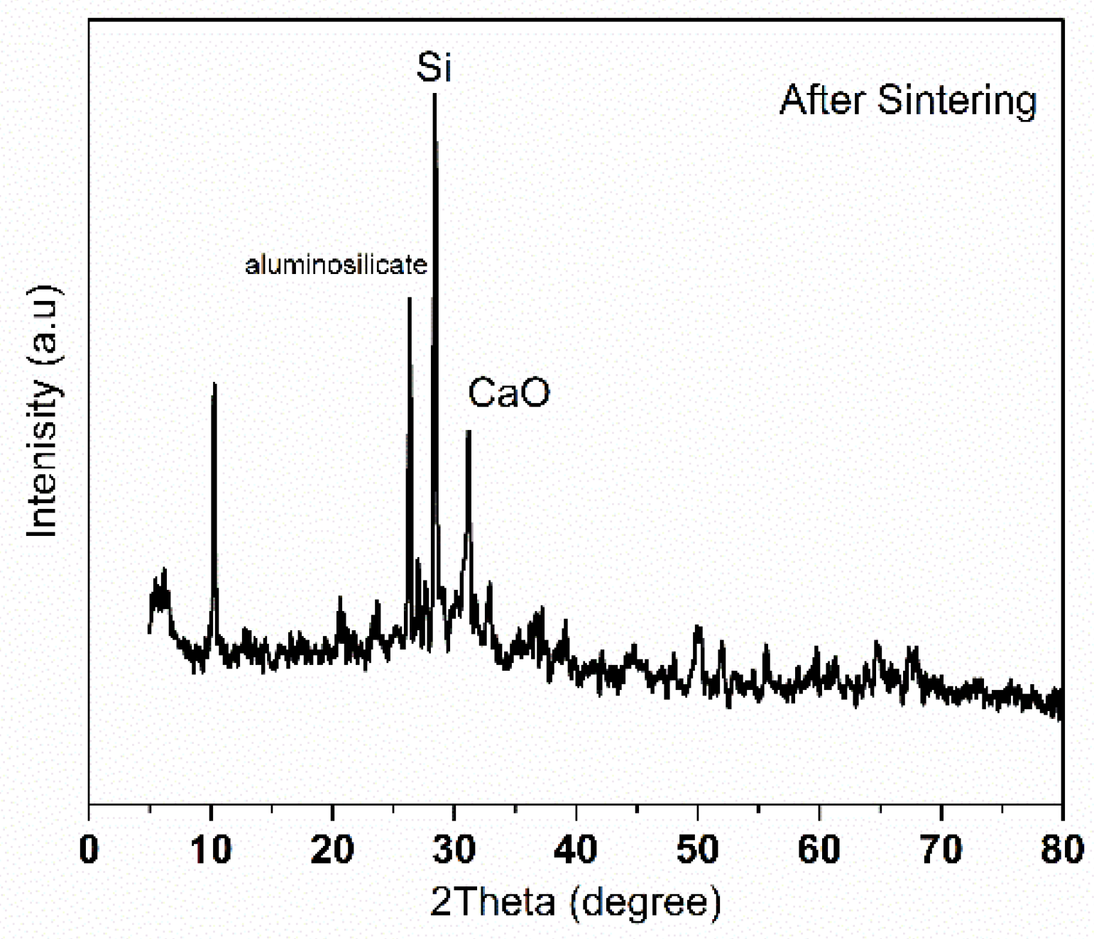Membranes 15 00307 g003