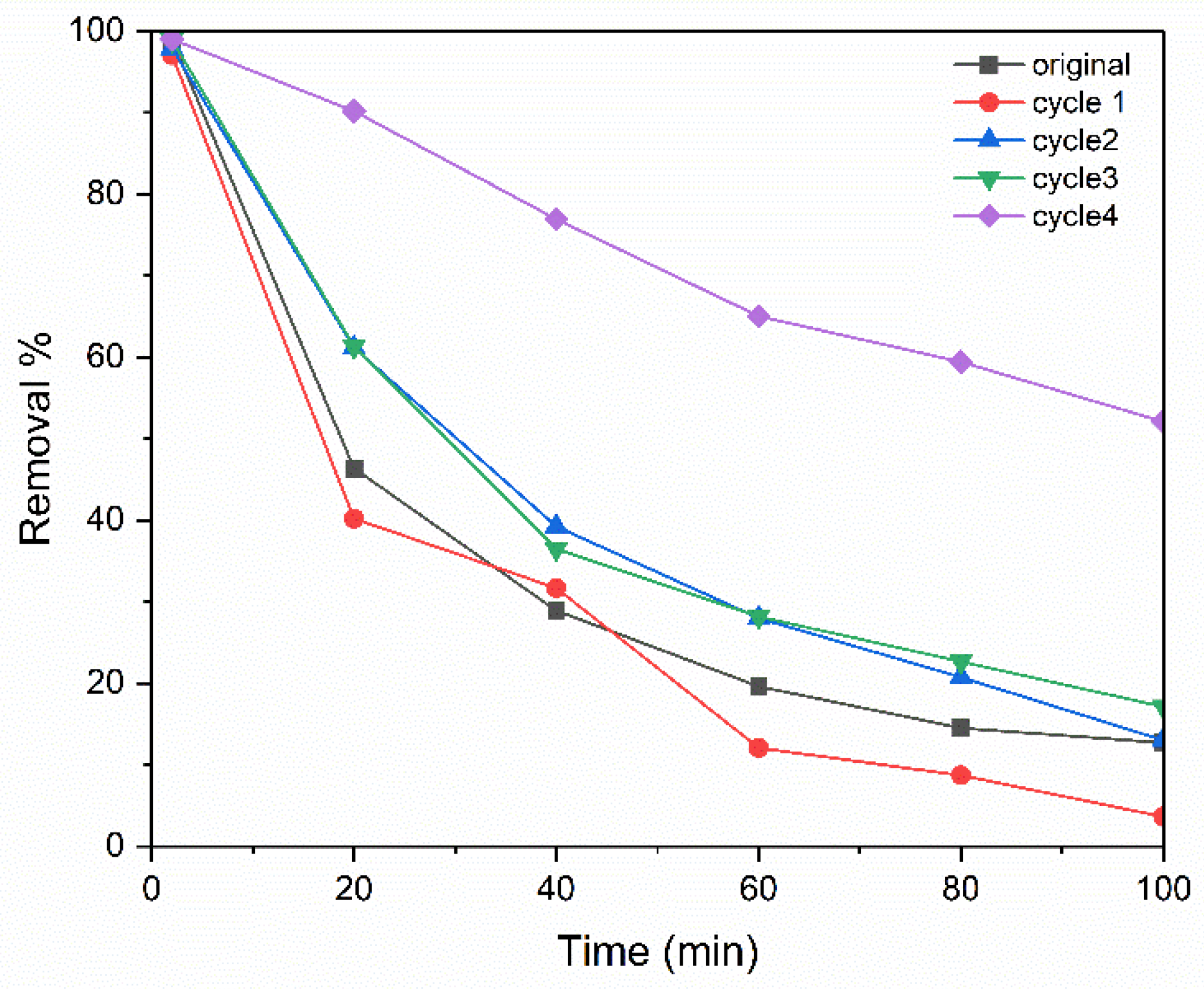 Membranes 15 00307 g017