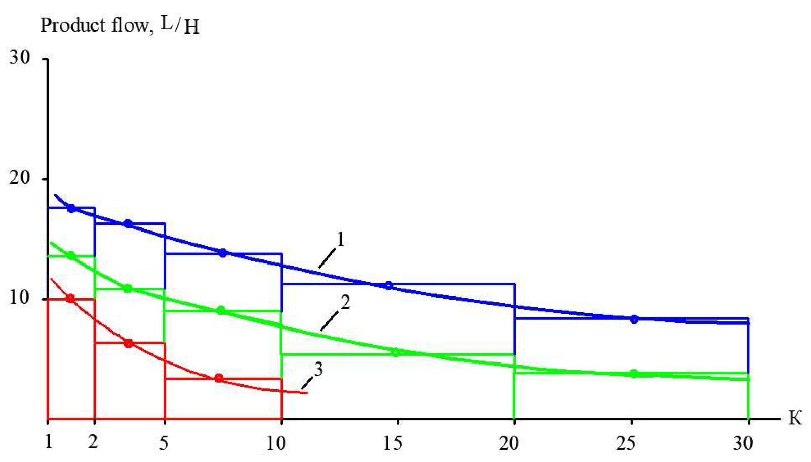 Membranes 15 00308 g015