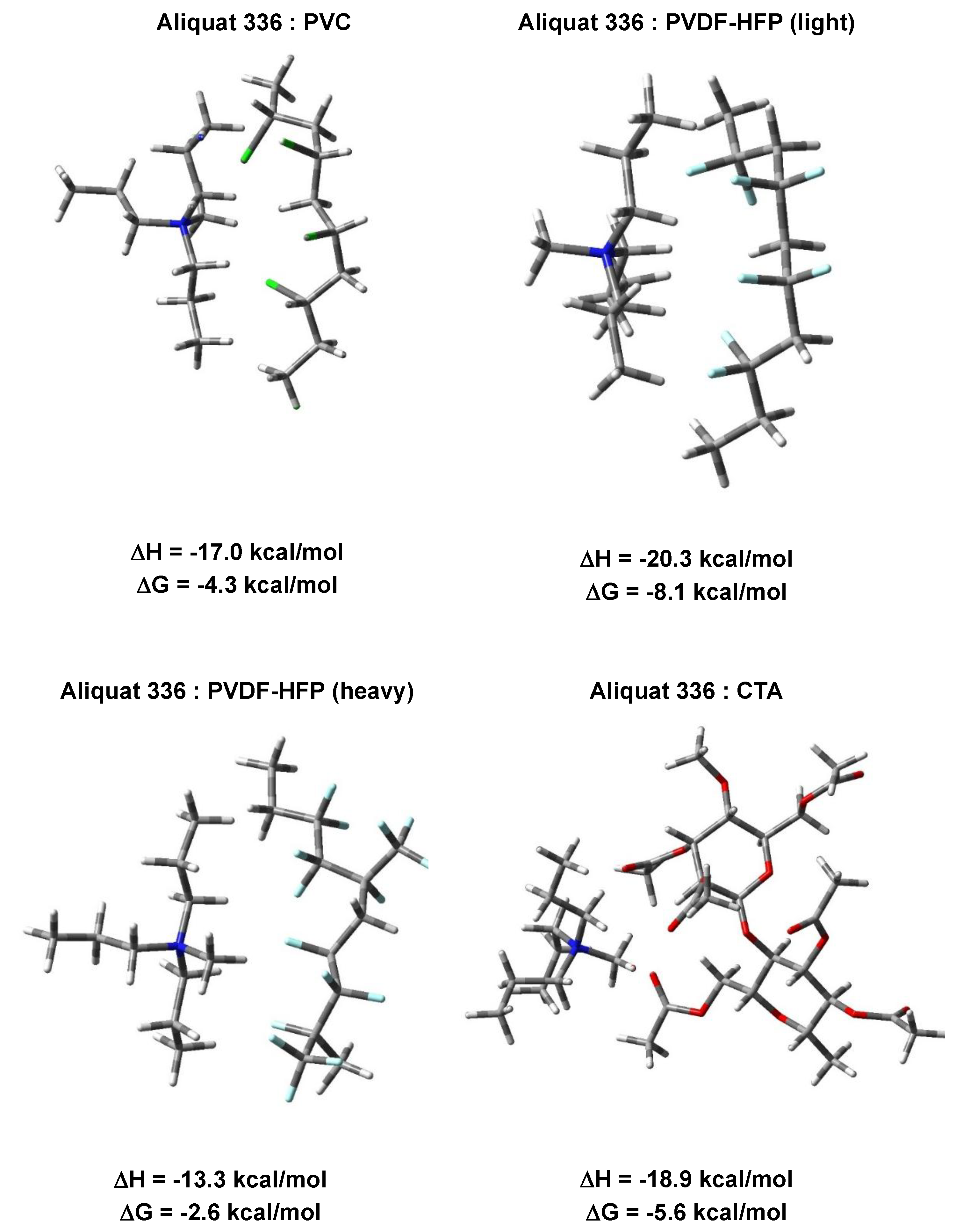 Membranes 15 00309 g004