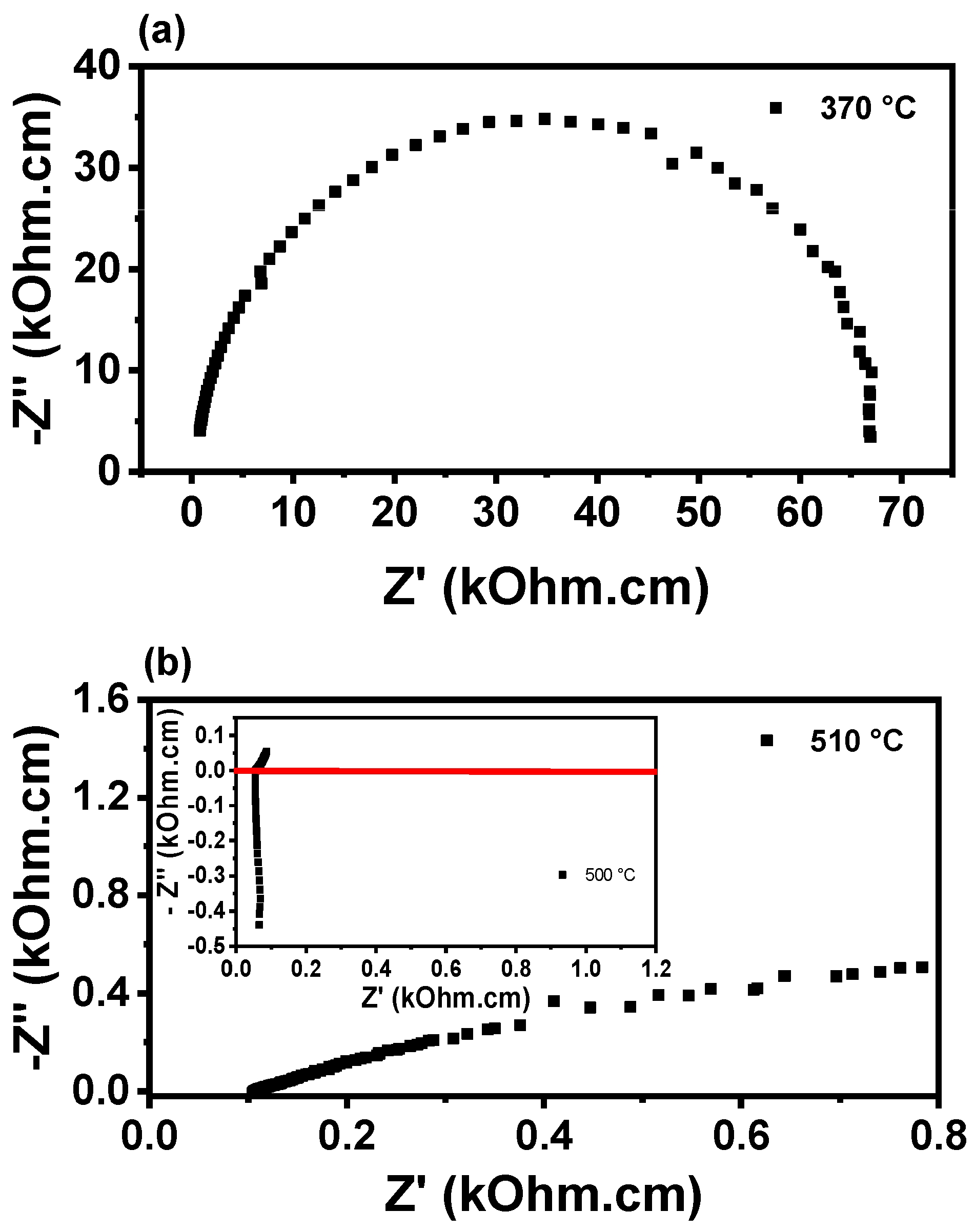 Membranes 15 00315 g011