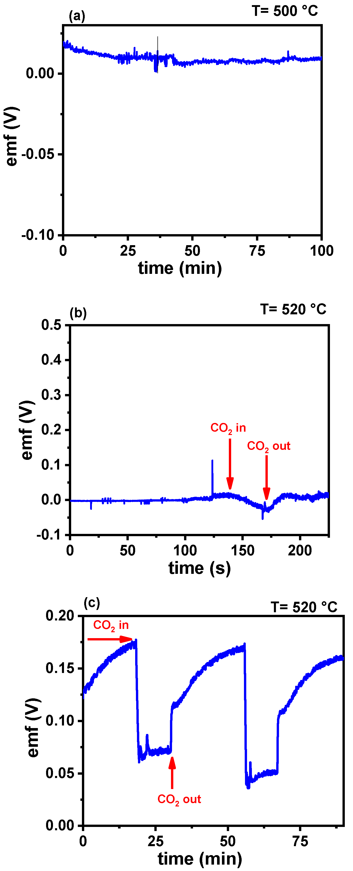 Membranes 15 00315 g012