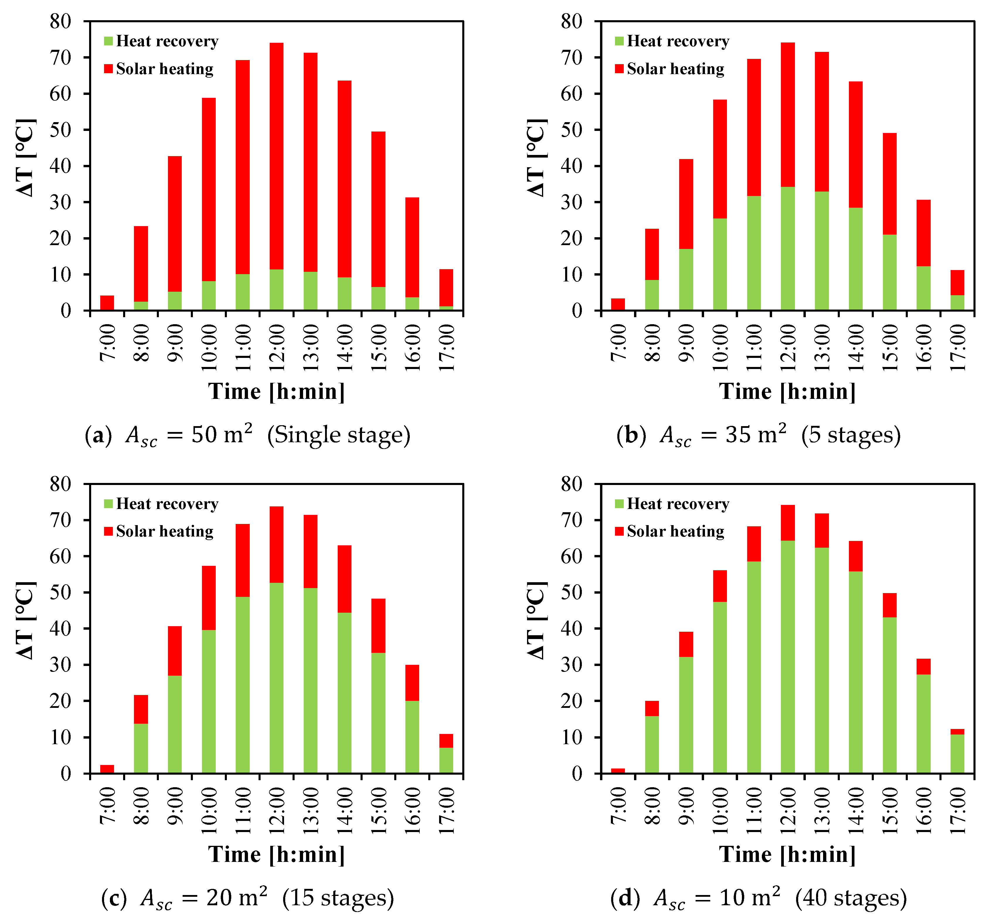 Membranes 15 00318 g014