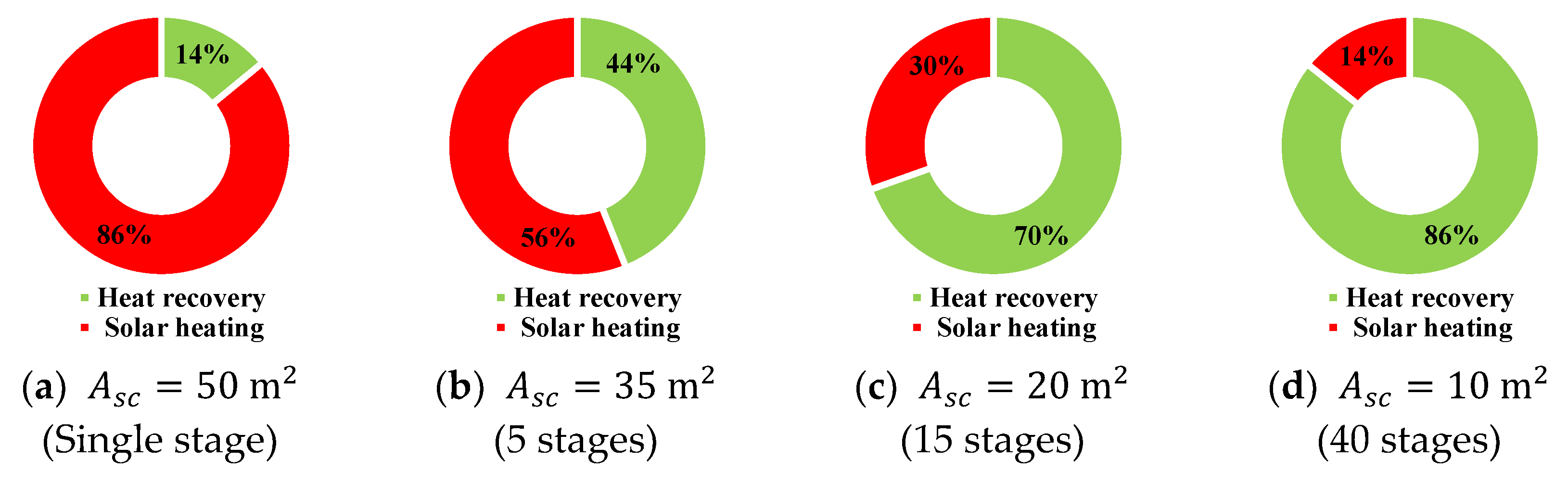 Membranes 15 00318 g015