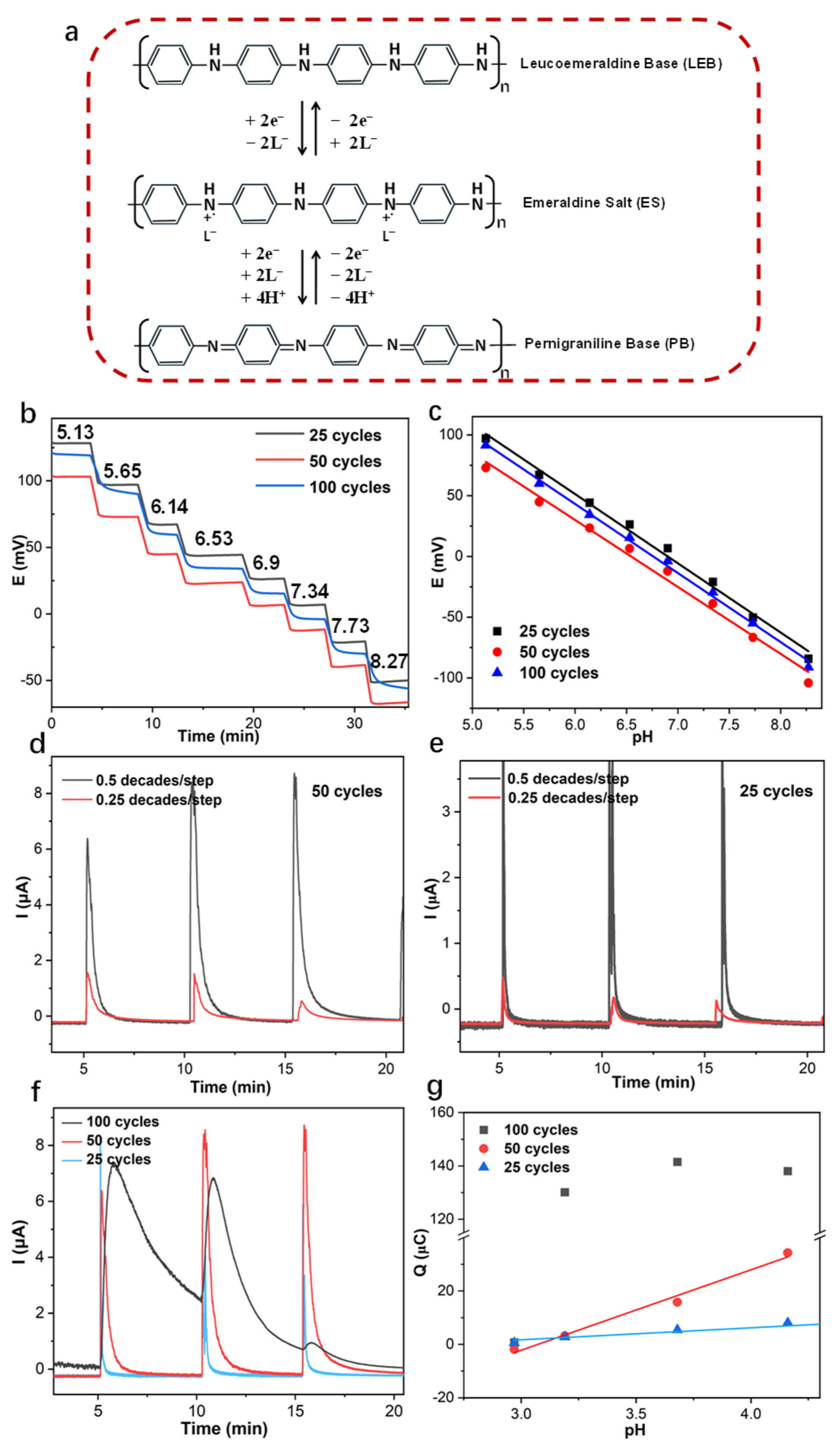 Membranes 15 00320 g001 Membranes 15 00320 g001