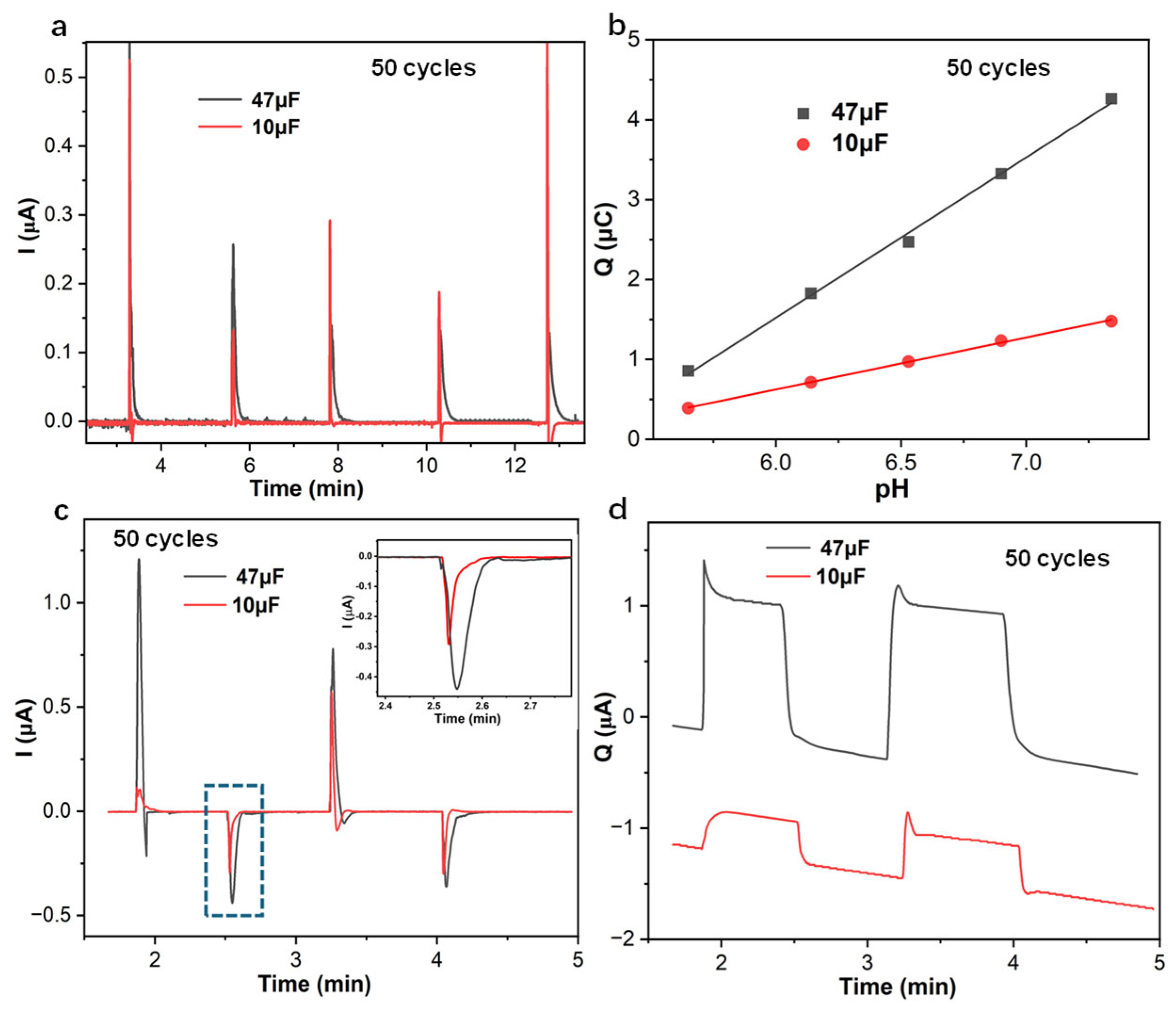 Membranes 15 00320 g002 Membranes 15 00320 g002