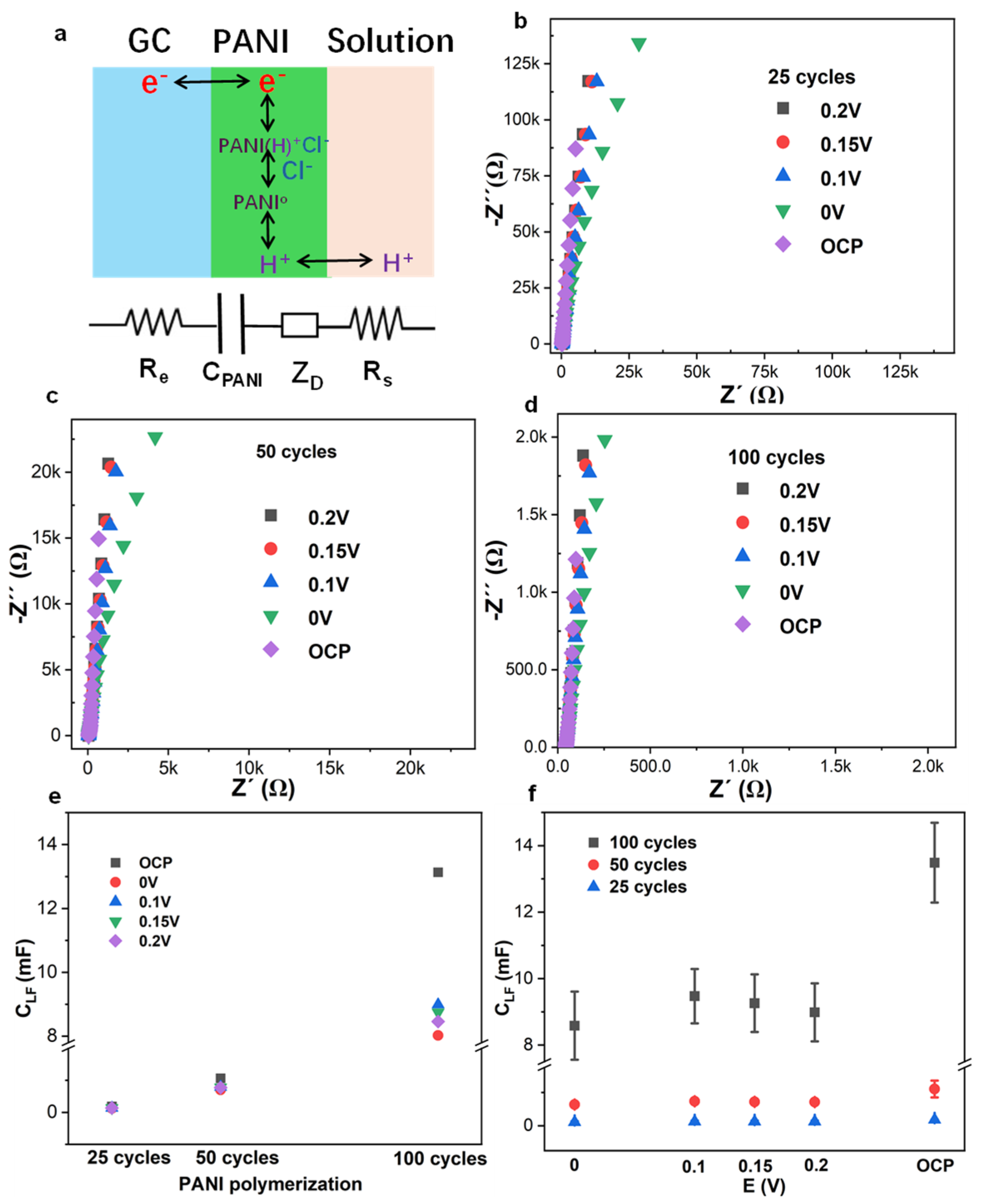 Membranes 15 00320 g003 Membranes 15 00320 g003