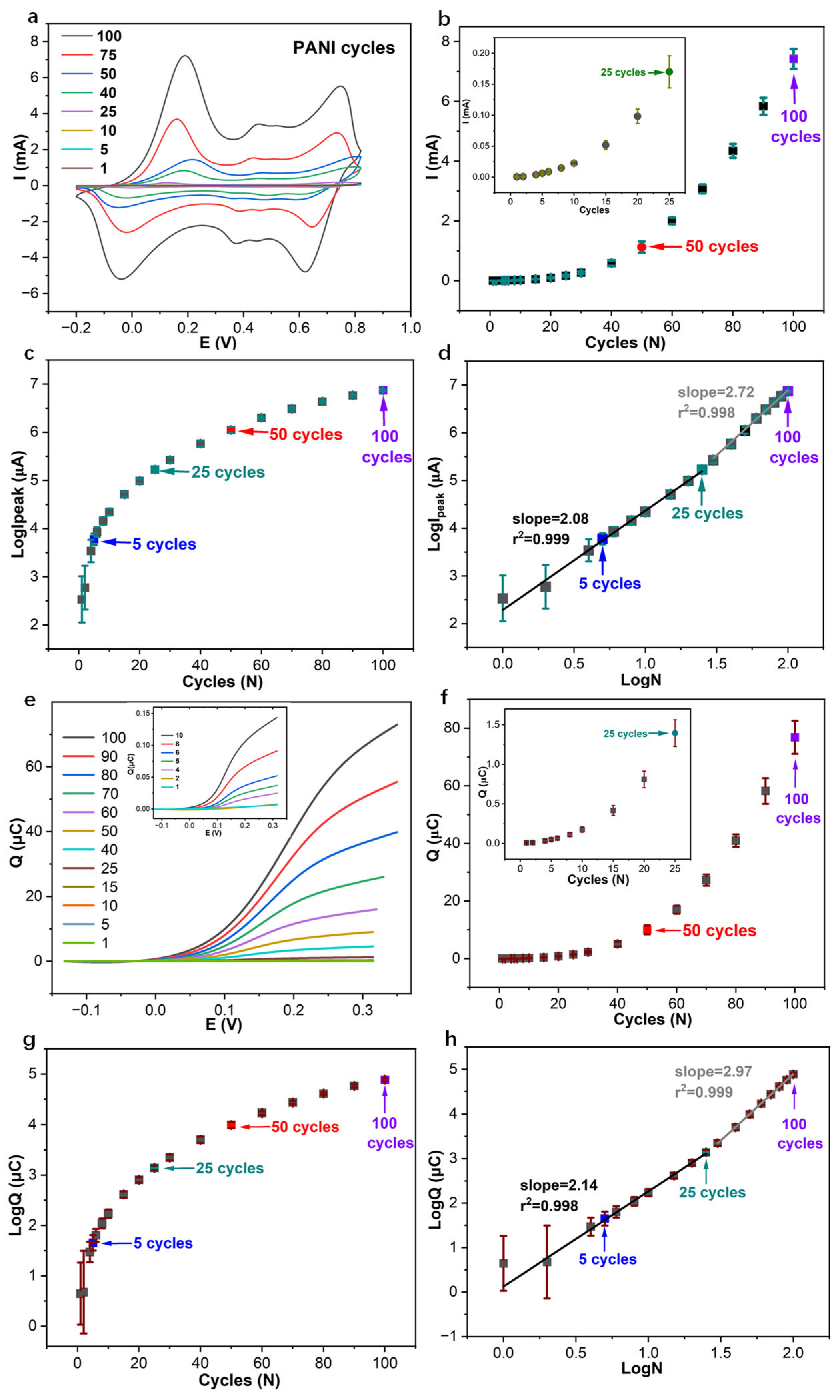 Membranes 15 00320 g004 Membranes 15 00320 g004