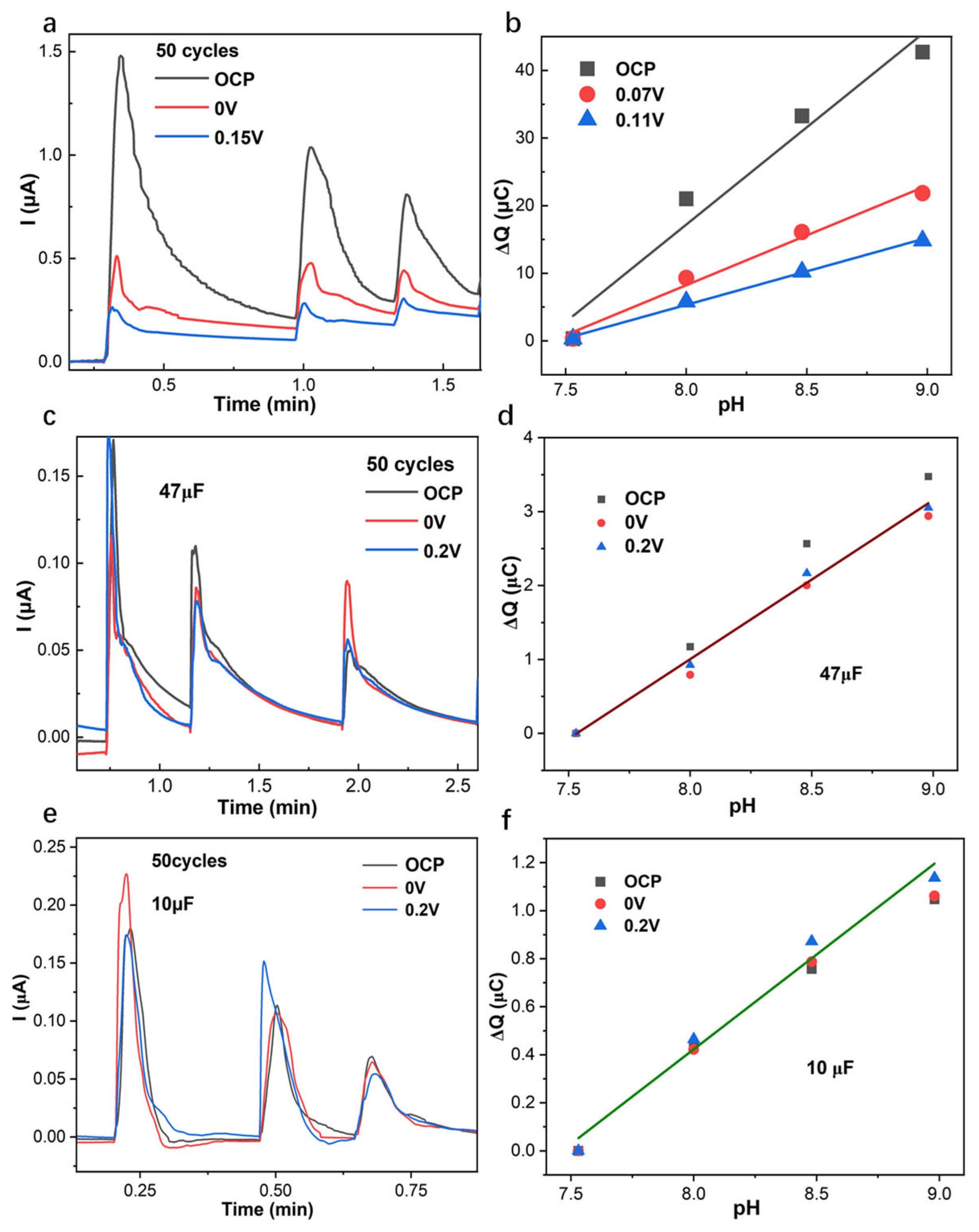Membranes 15 00320 g006 Membranes 15 00320 g006