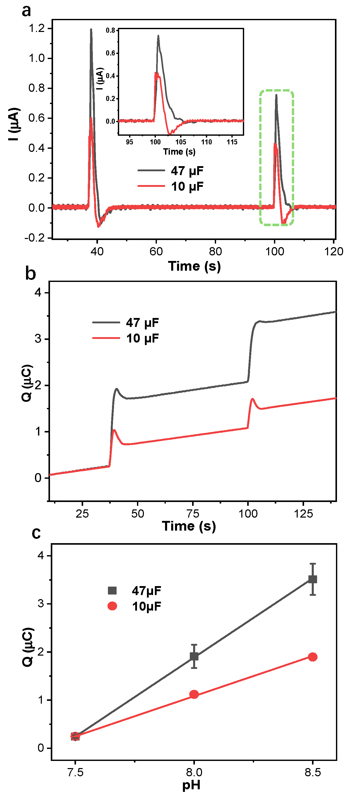 Membranes 15 00320 g007 Membranes 15 00320 g007