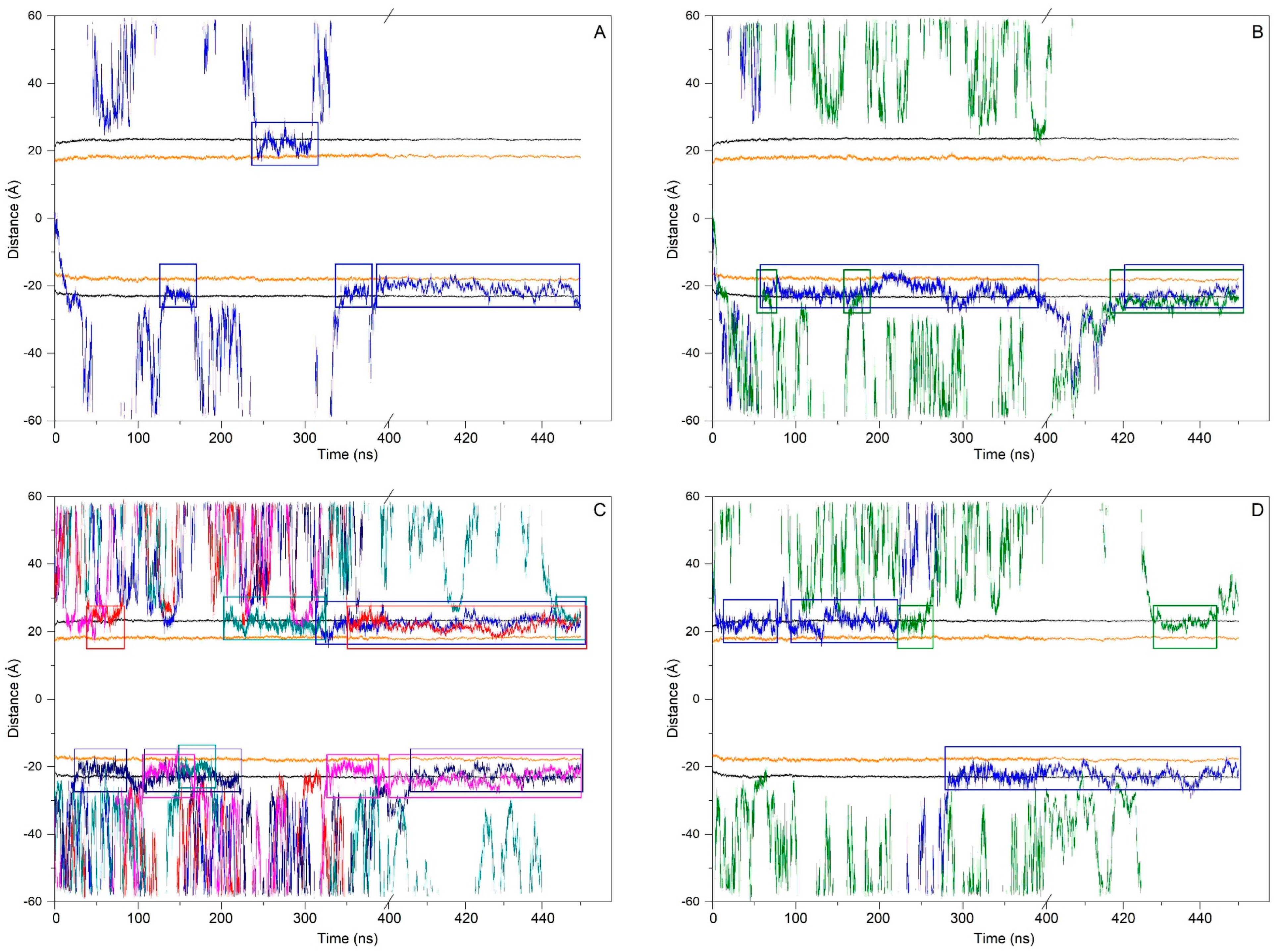 Membranes 15 00328 g004 Membranes 15 00328 g004