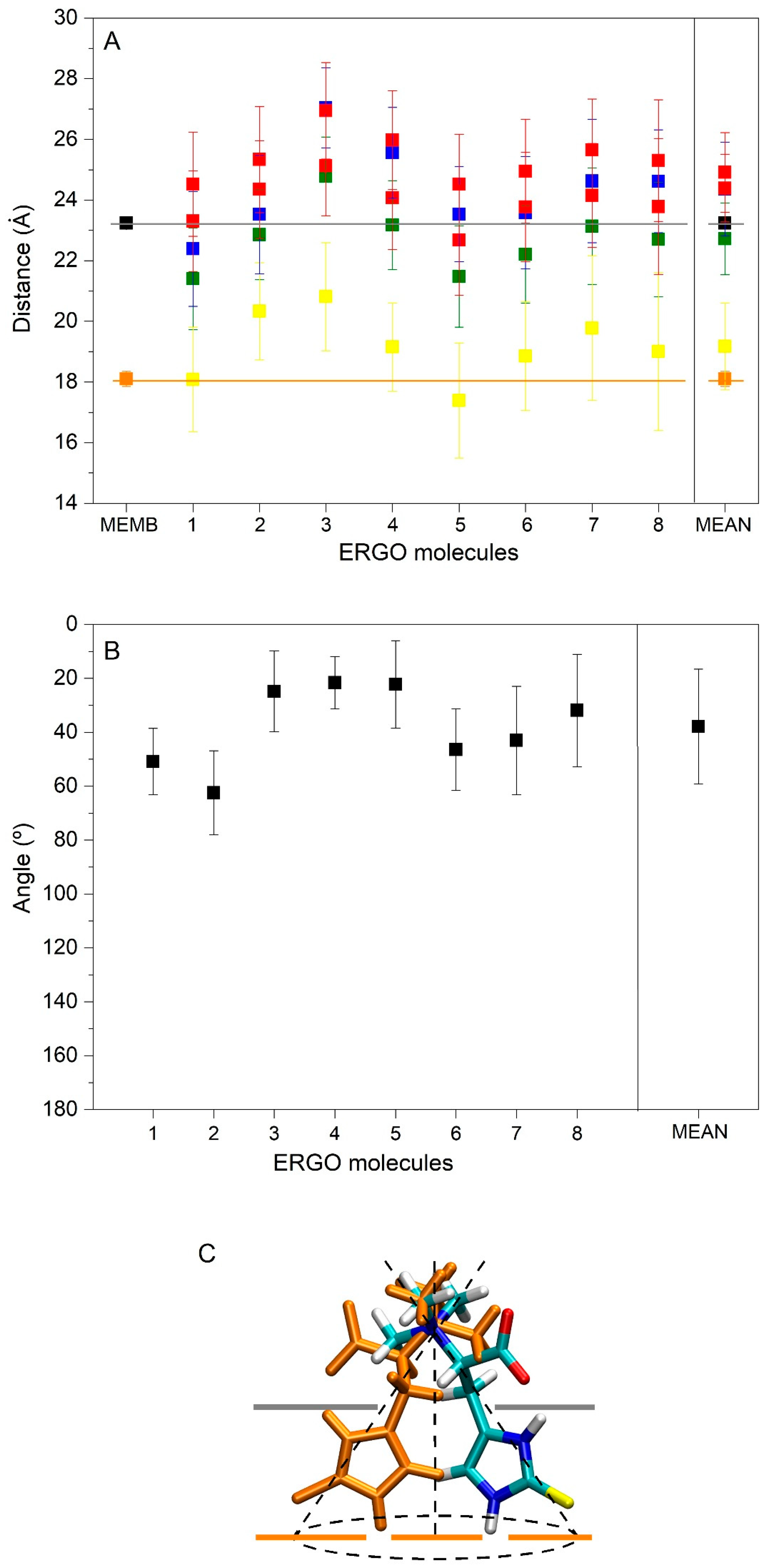 Membranes 15 00328 g005 Membranes 15 00328 g005