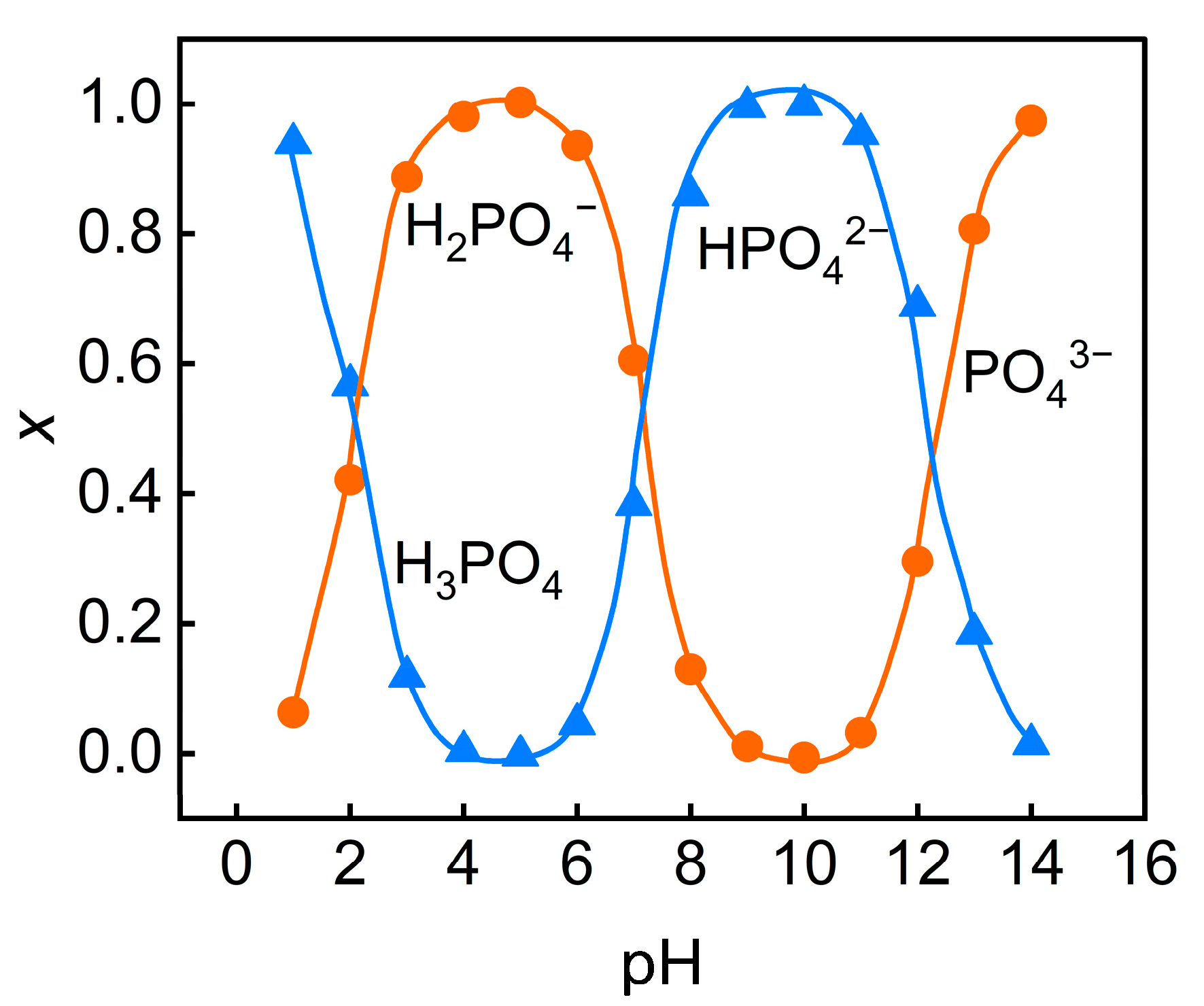 Membranes 15 00331 g003