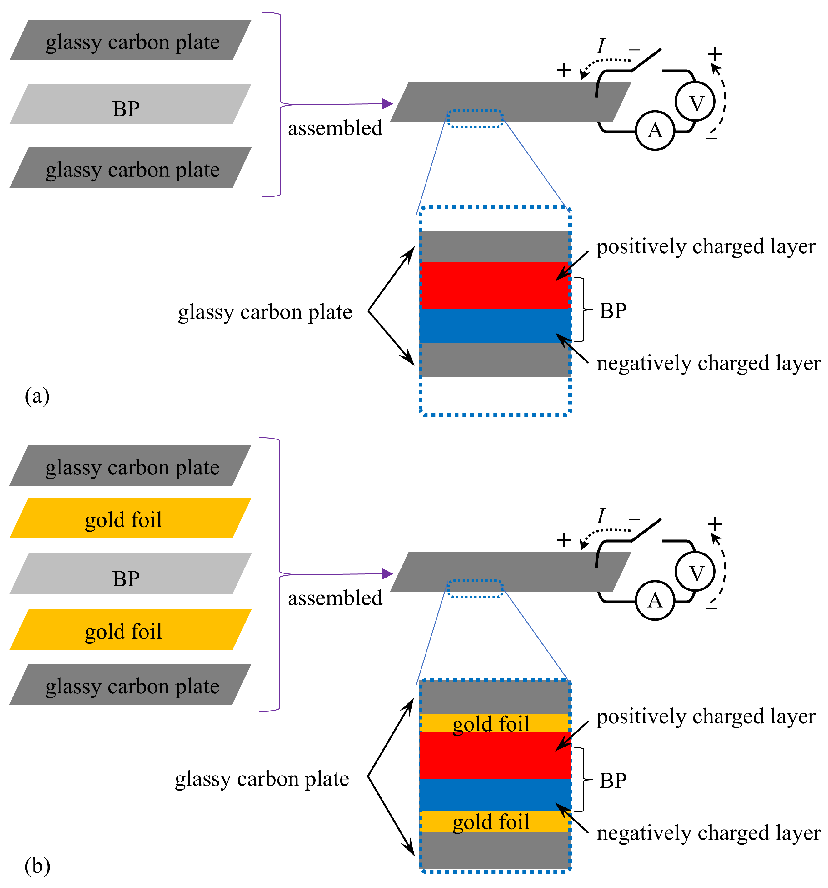 Membranes 15 00333 g005