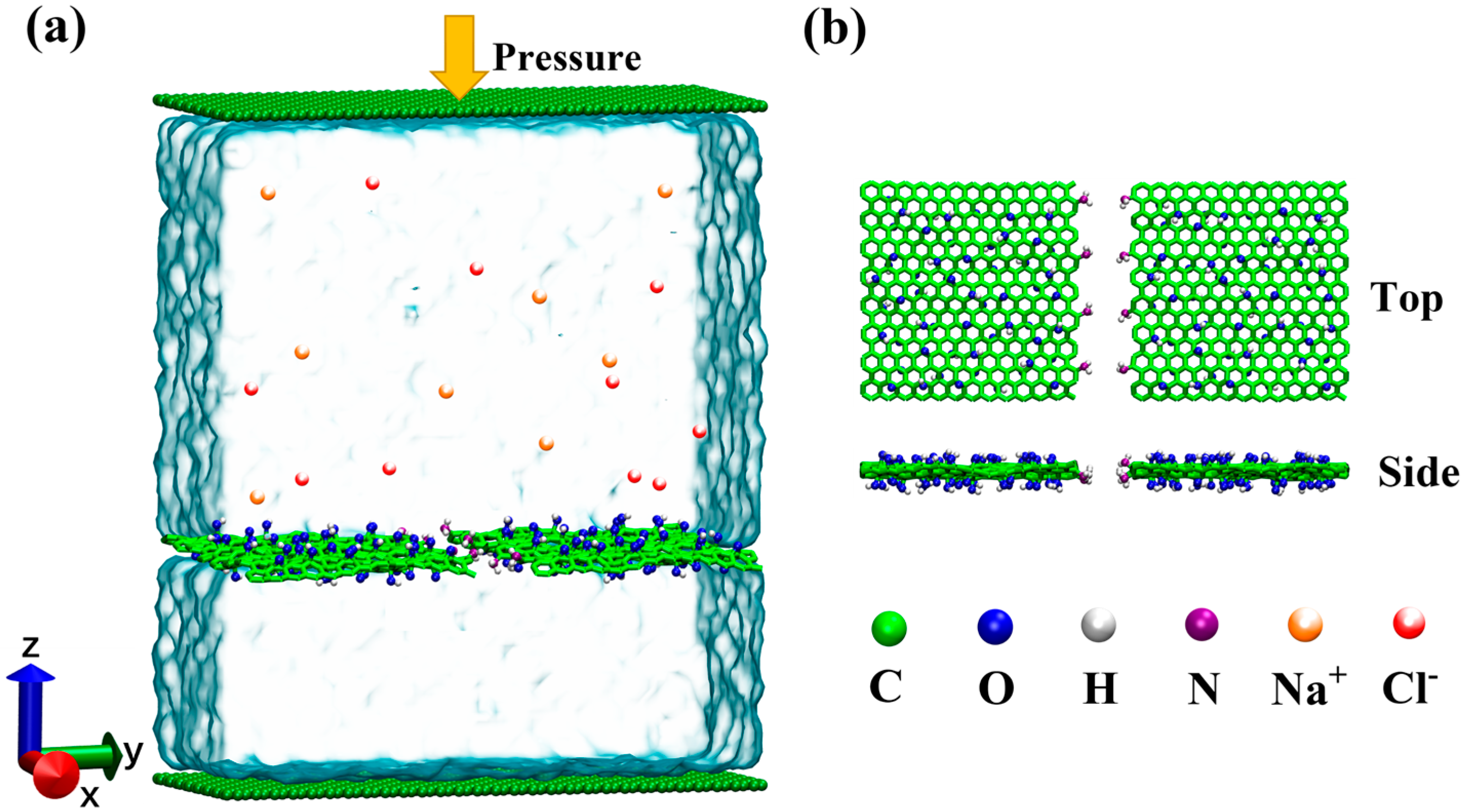 Membranes 15 00334 g001 Membranes 15 00334 g001