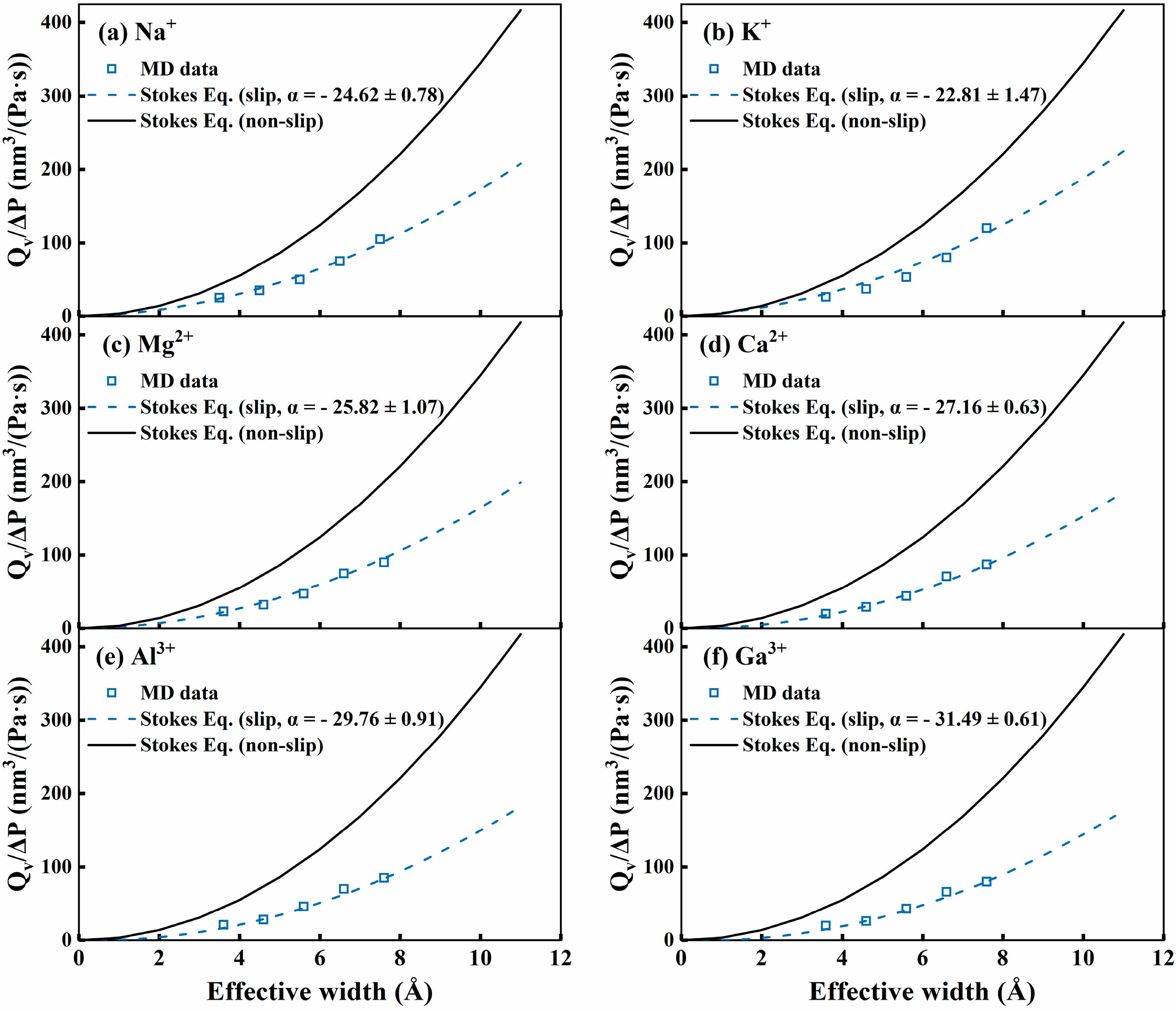 Membranes 15 00334 g005 Membranes 15 00334 g005