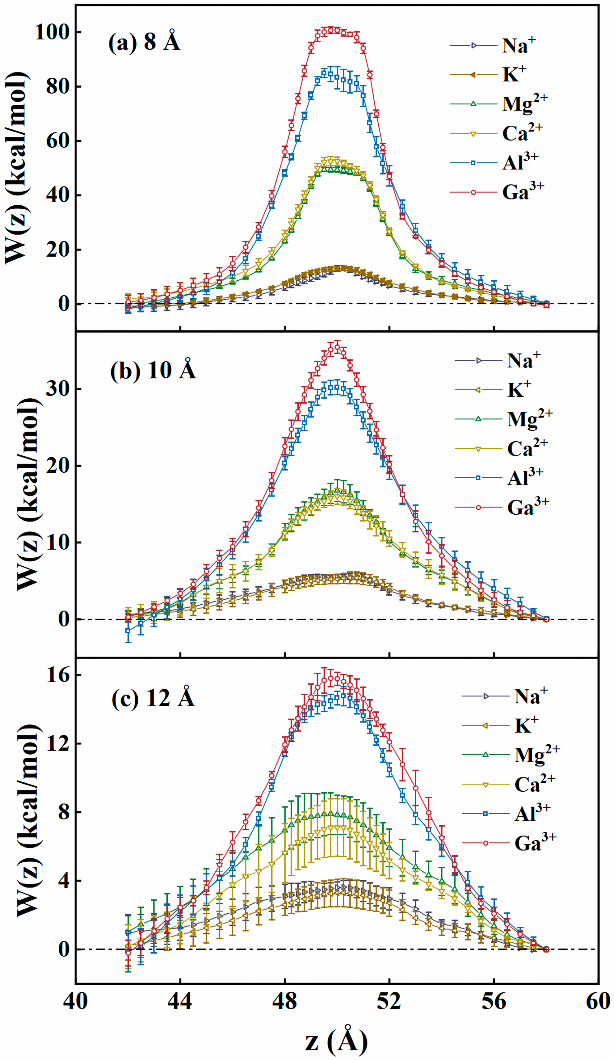 Membranes 15 00334 g007 Membranes 15 00334 g007