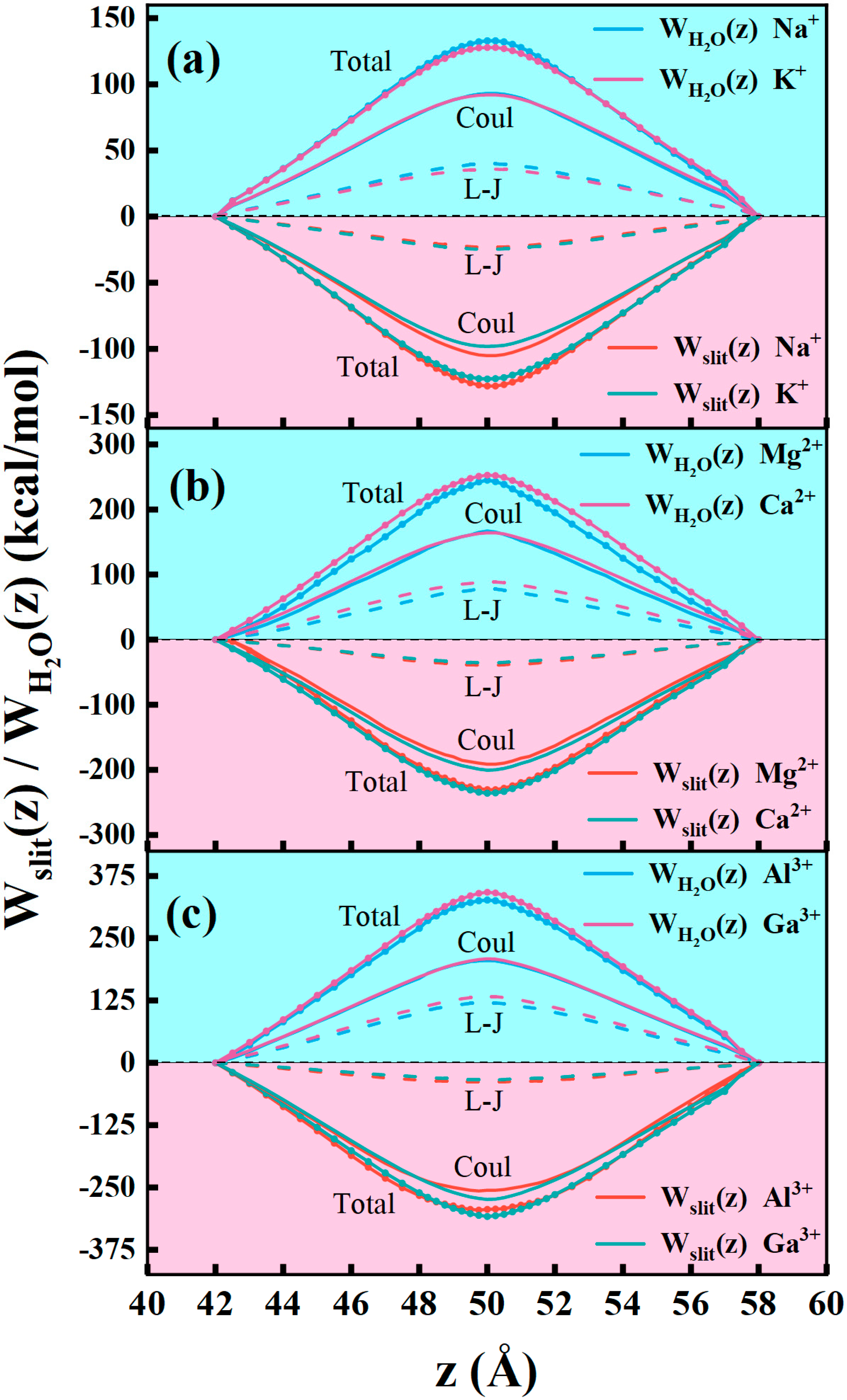 Membranes 15 00334 g008 Membranes 15 00334 g008