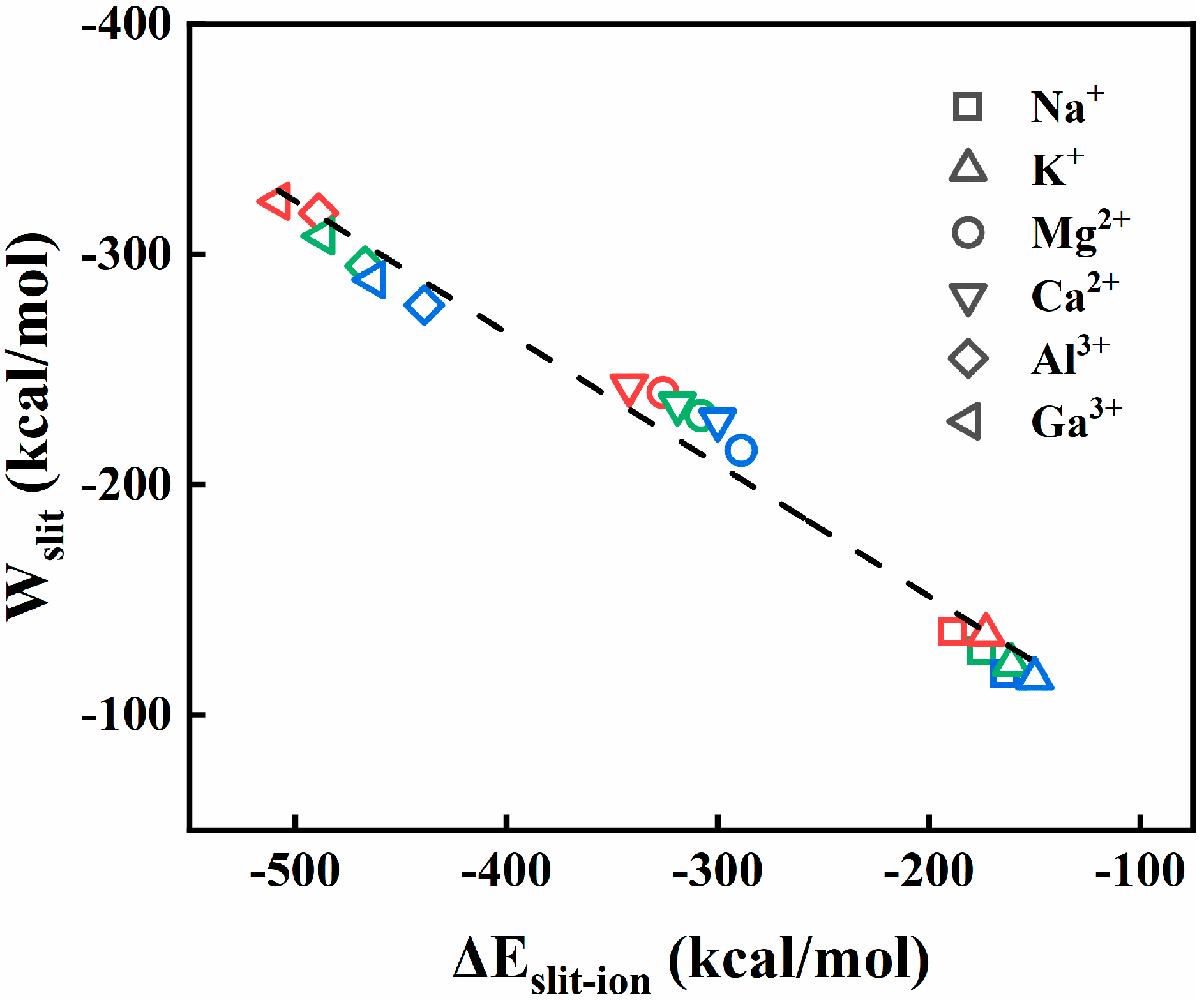 Membranes 15 00334 g009 Membranes 15 00334 g009
