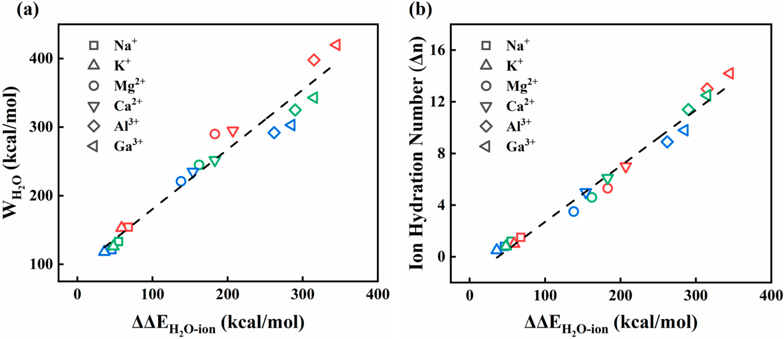 Membranes 15 00334 g010 Membranes 15 00334 g010