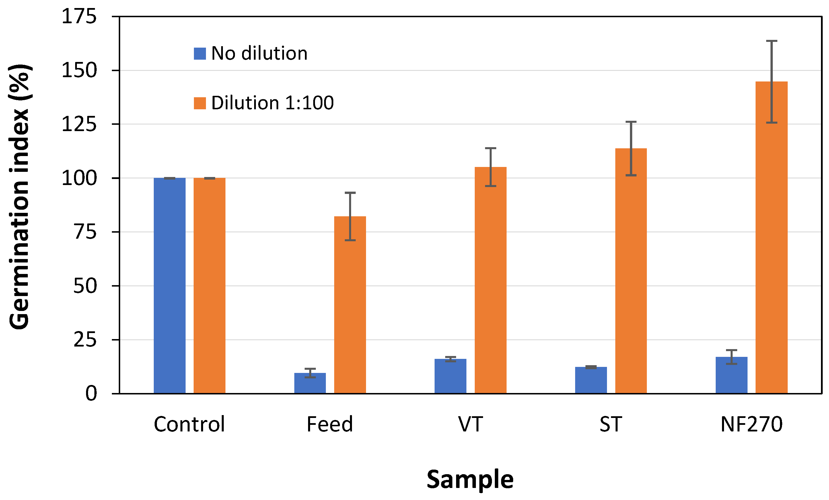 Membranes 15 00335 g005 Membranes 15 00335 g005