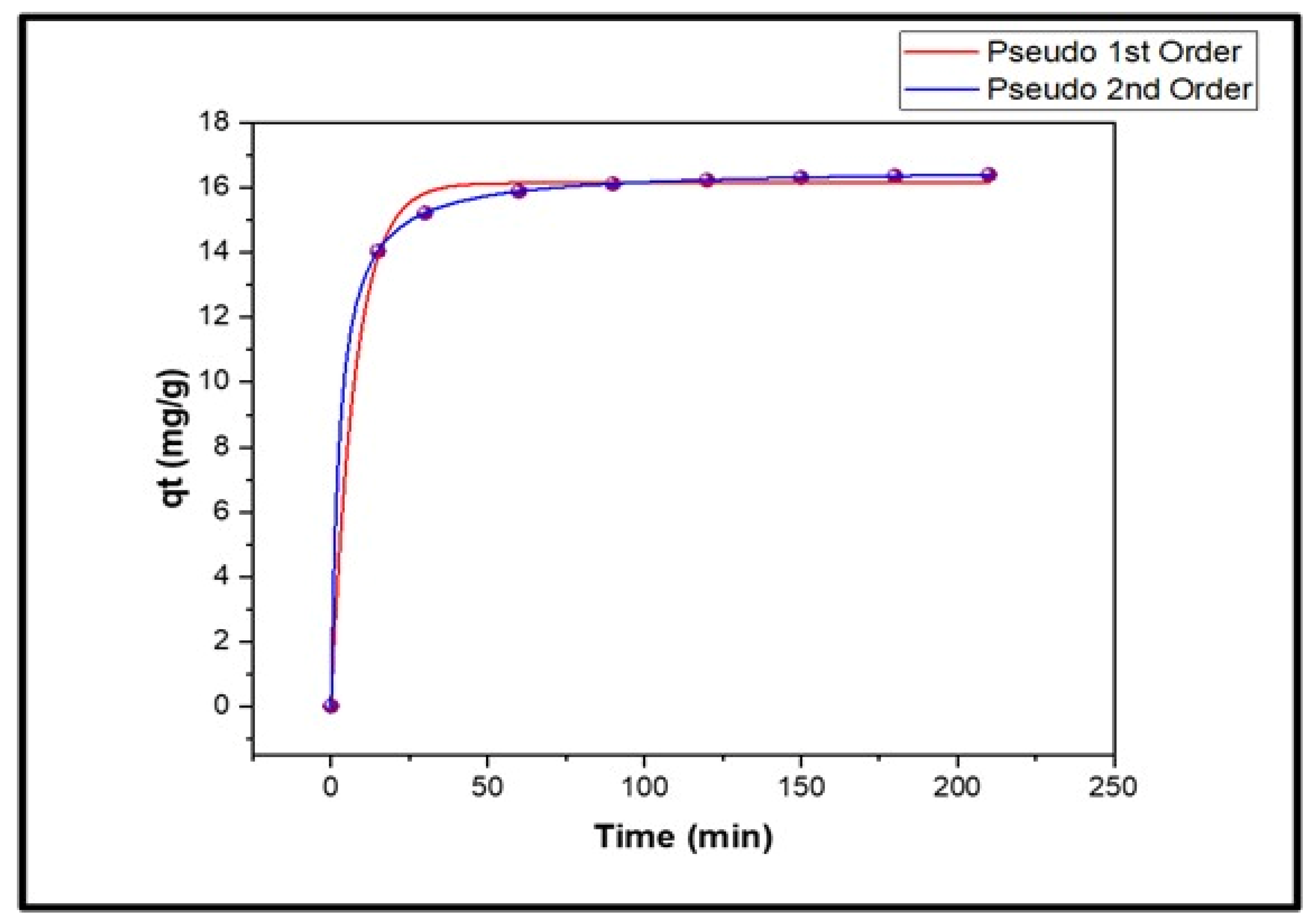 Membranes 15 00341 g013