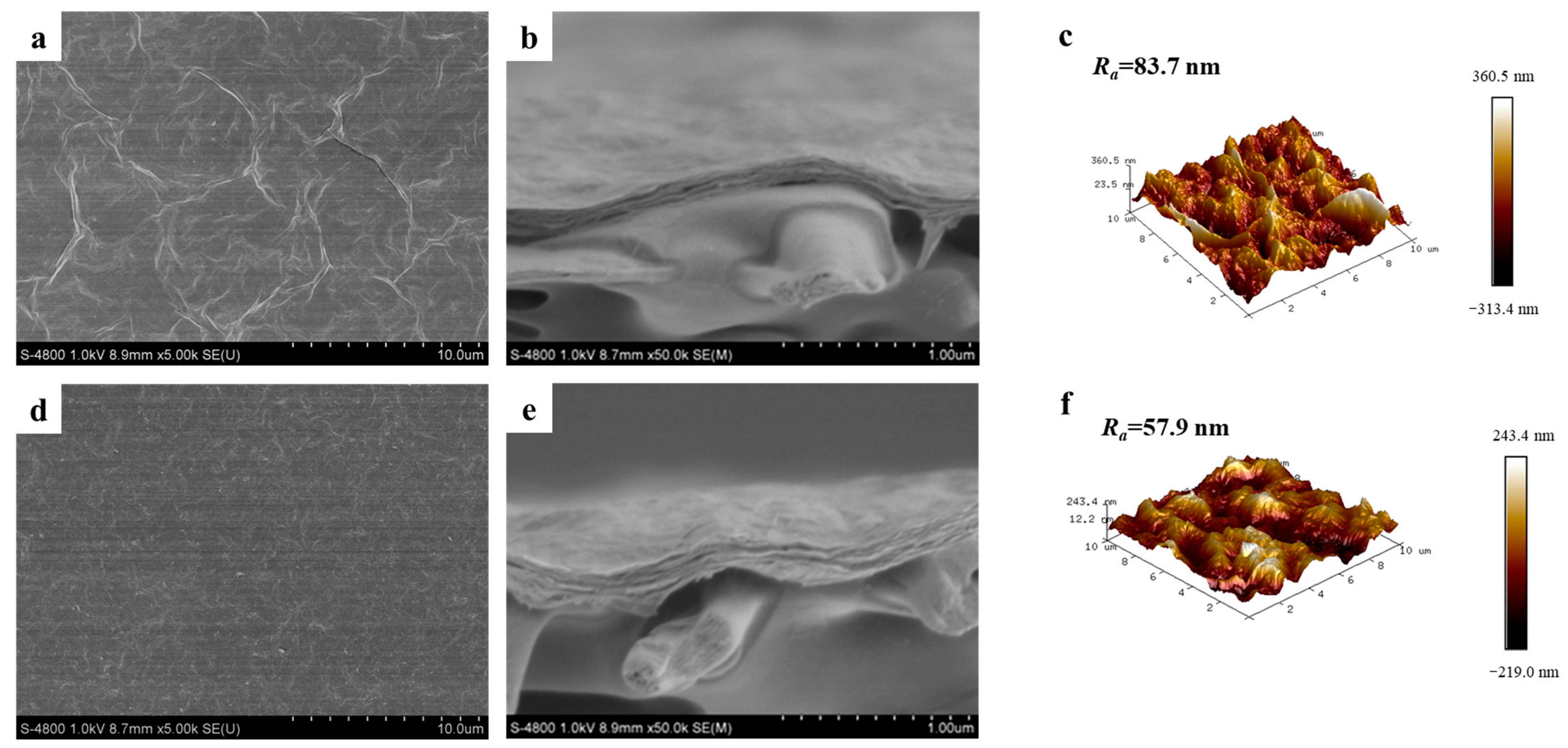 Membranes 15 00343 g004 Membranes 15 00343 g004