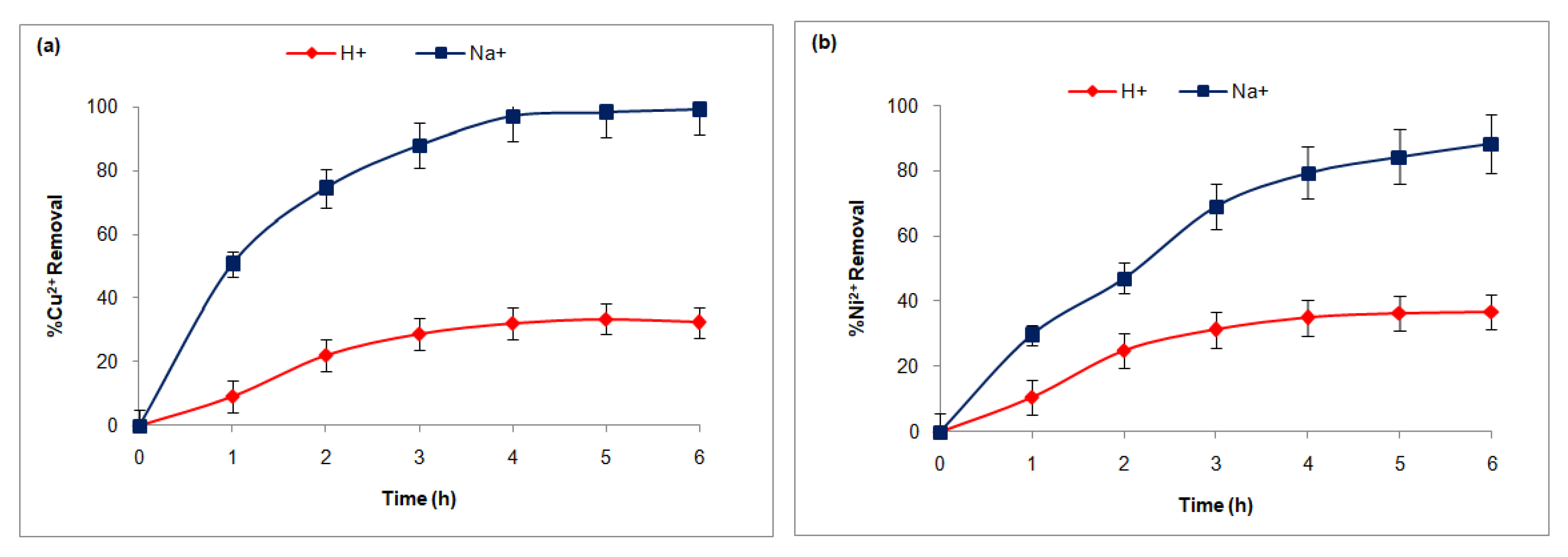 Membranes 15 00346 g004
