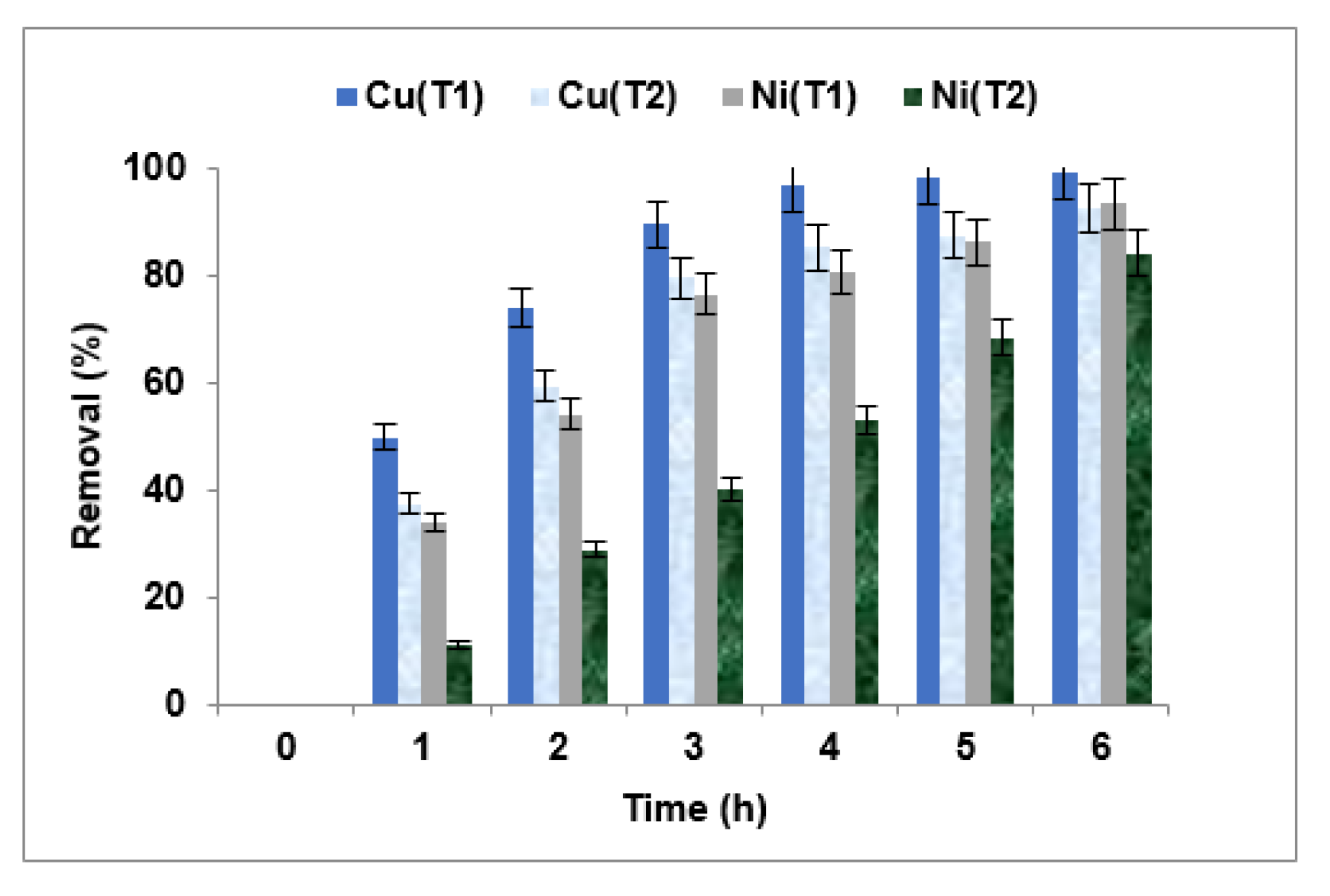 Membranes 15 00346 g005