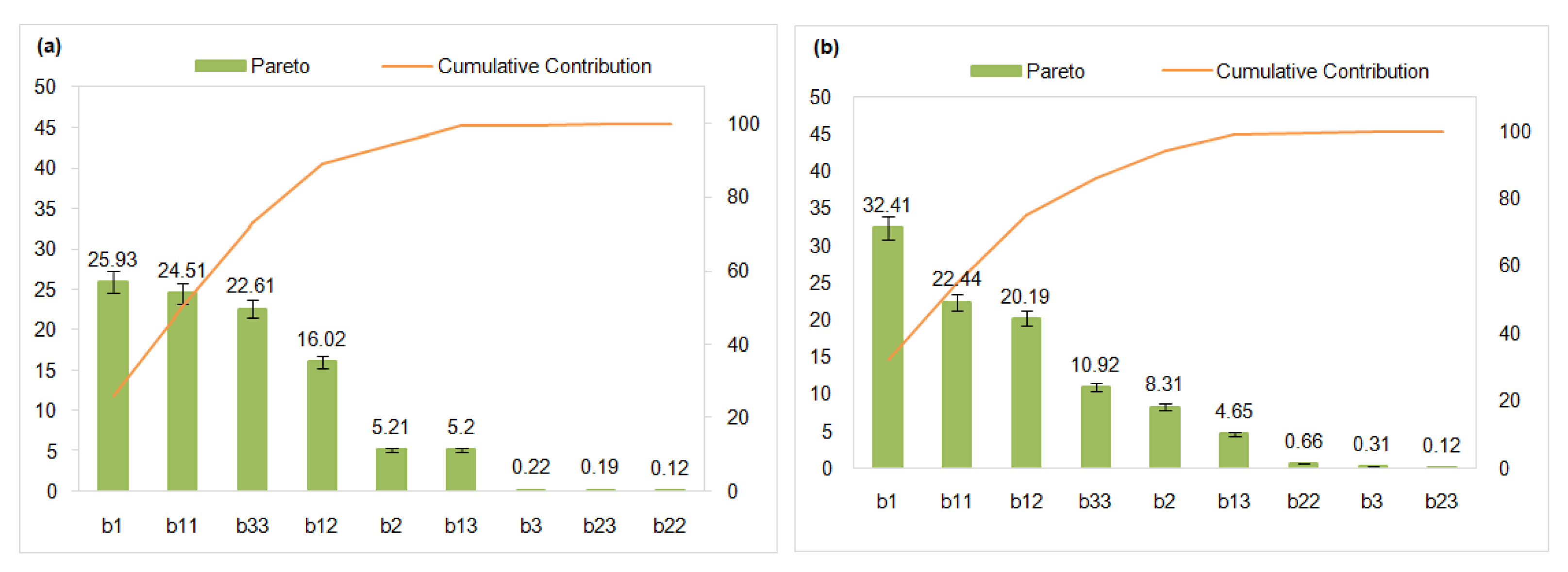 Membranes 15 00346 g009