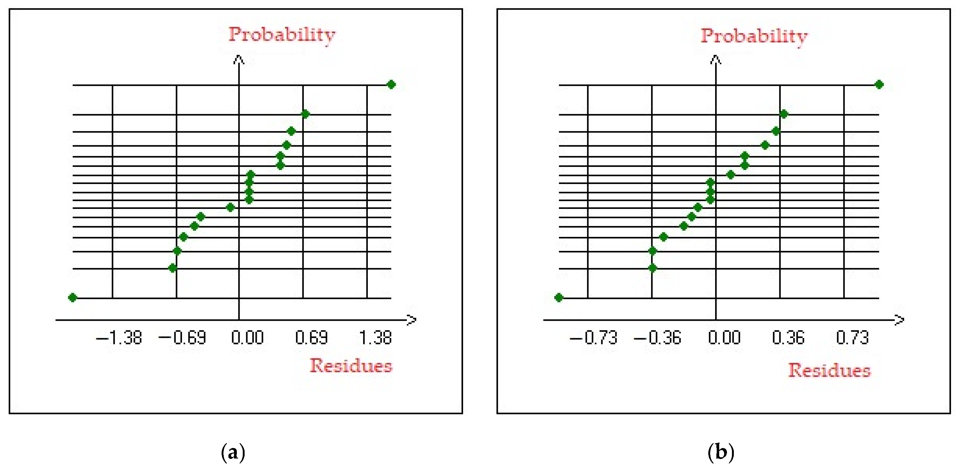 Membranes 15 00346 g010