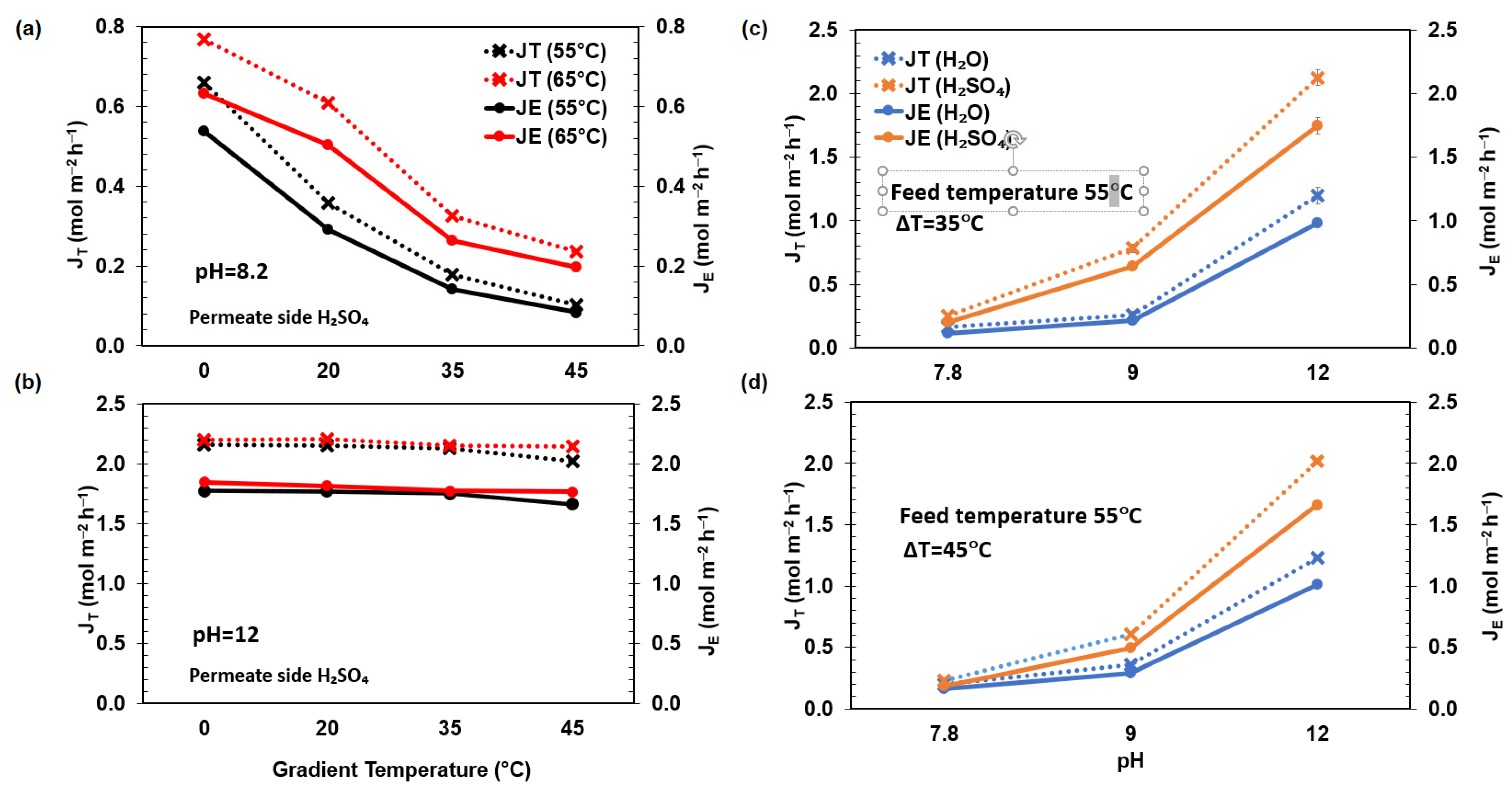 Membranes 15 00348 g004 Membranes 15 00348 g004