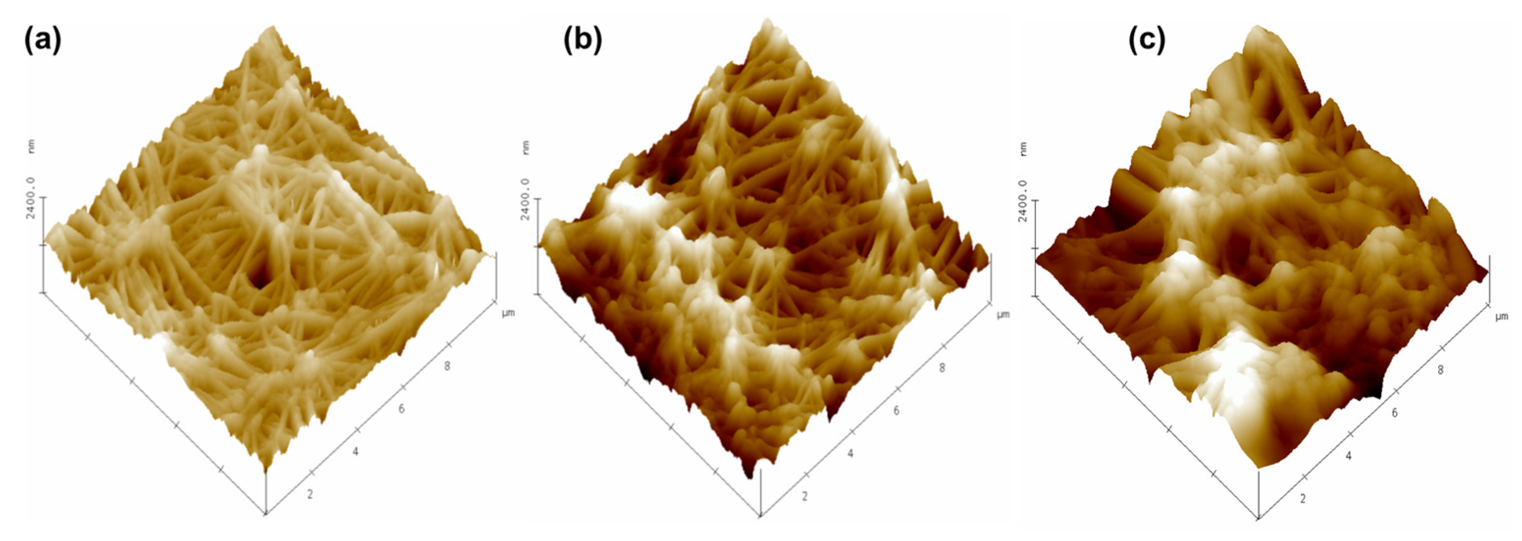 Membranes 15 00348 g005 Membranes 15 00348 g005