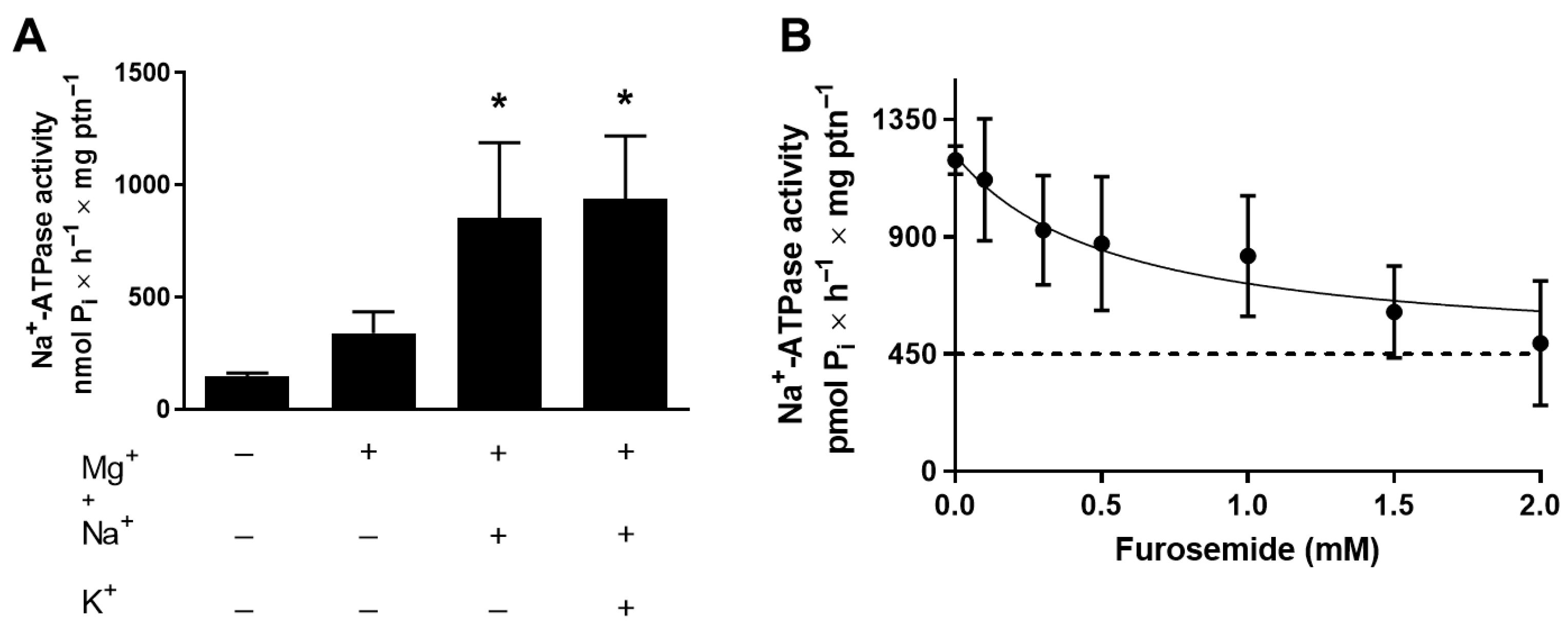 Membranes 15 00349 g001