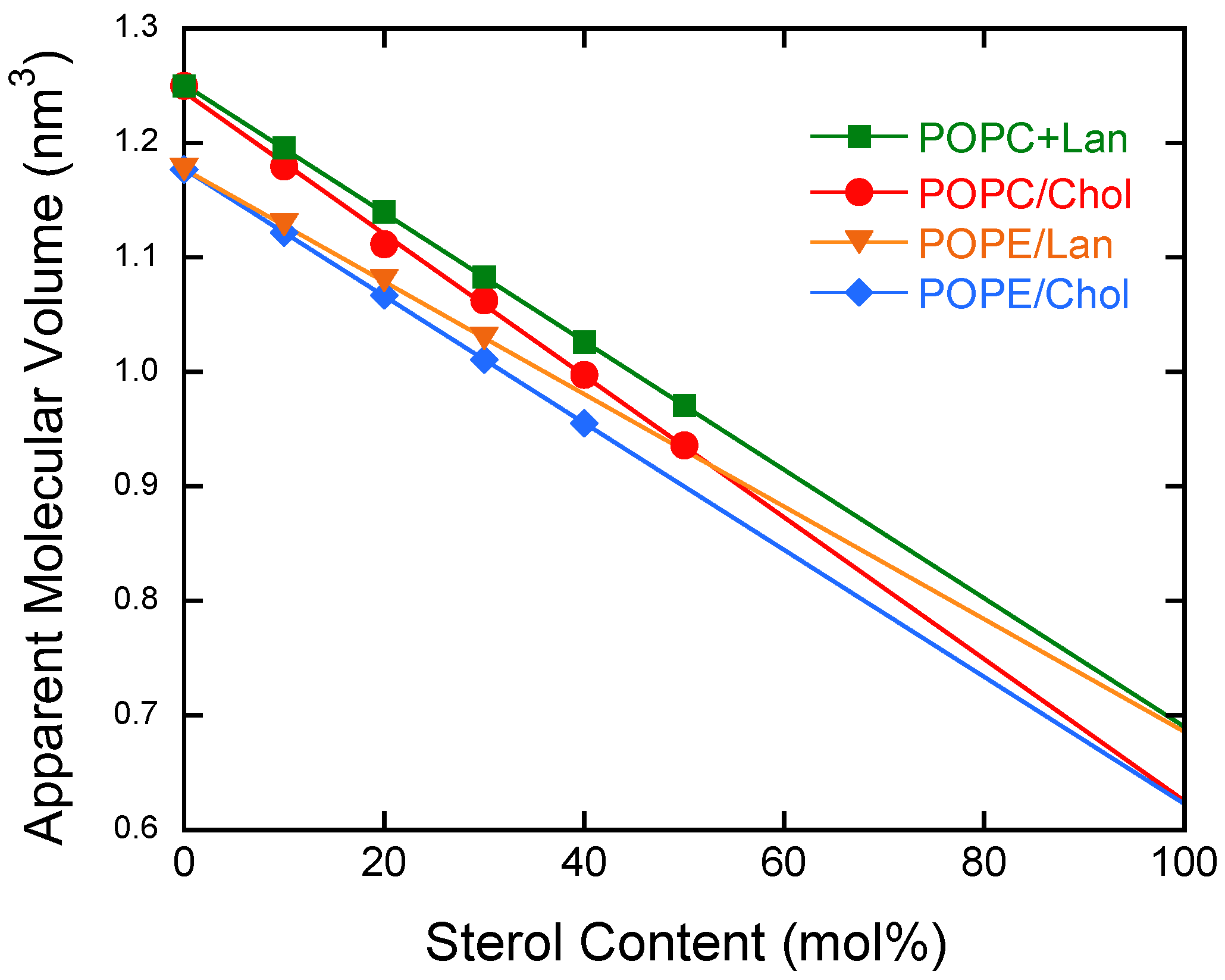 Membranes 15 00352 g001 Membranes 15 00352 g001