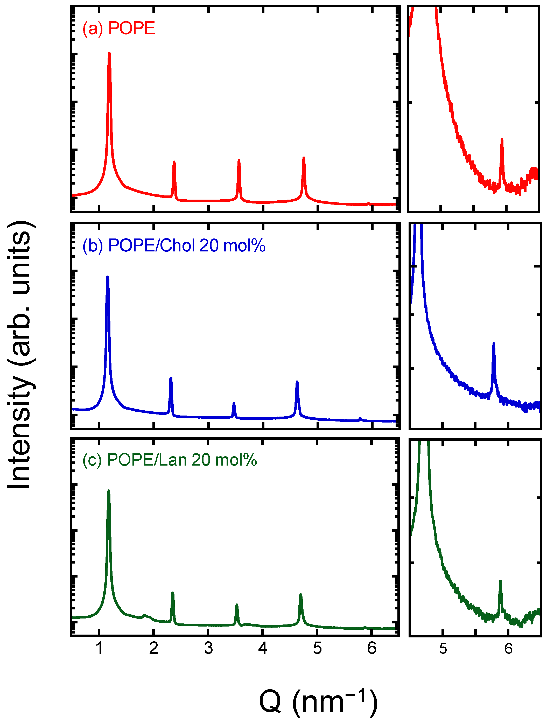 Membranes 15 00352 g002 Membranes 15 00352 g002