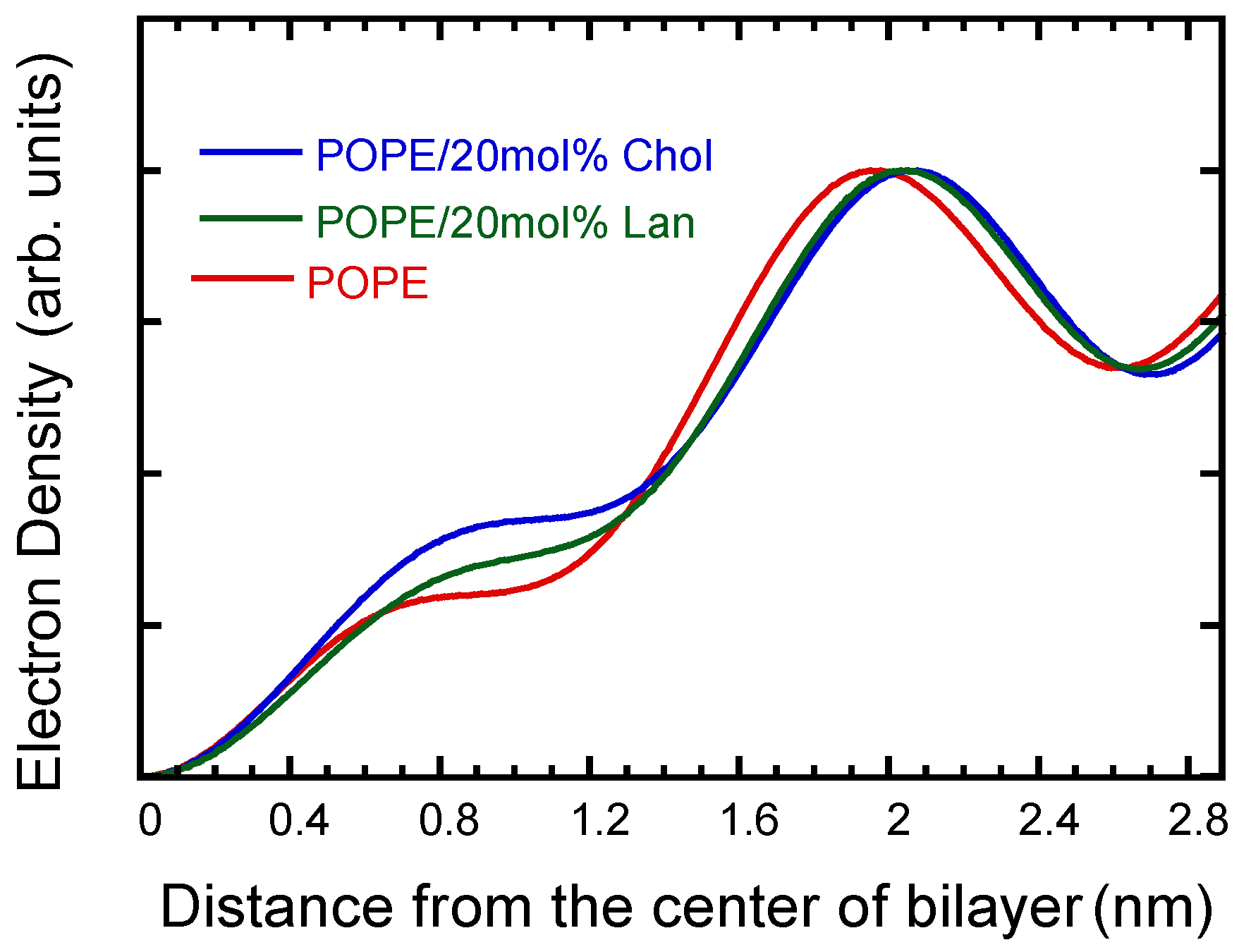 Membranes 15 00352 g003 Membranes 15 00352 g003