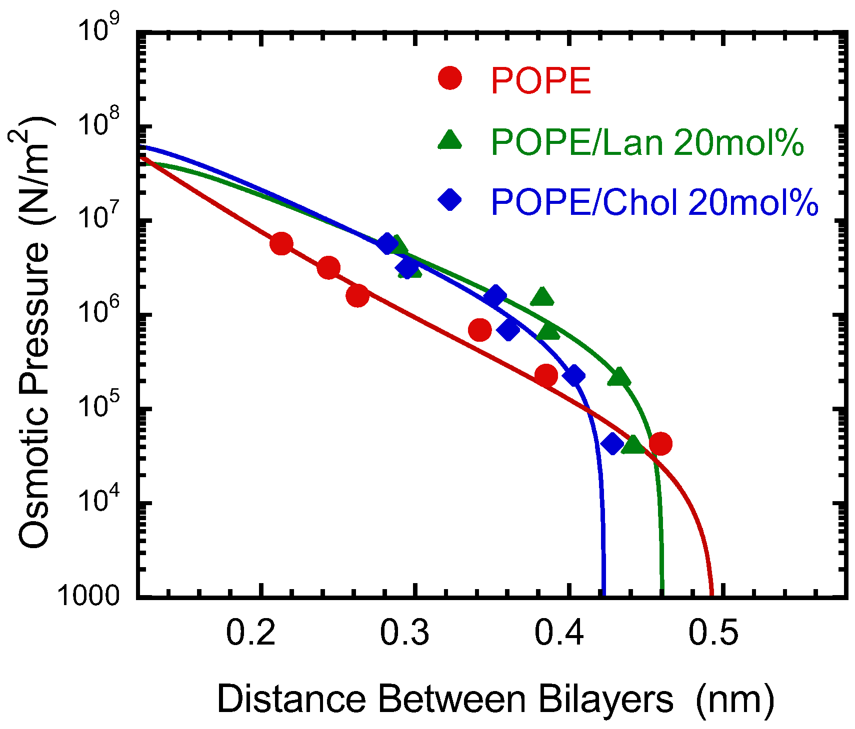 Membranes 15 00352 g004 Membranes 15 00352 g004