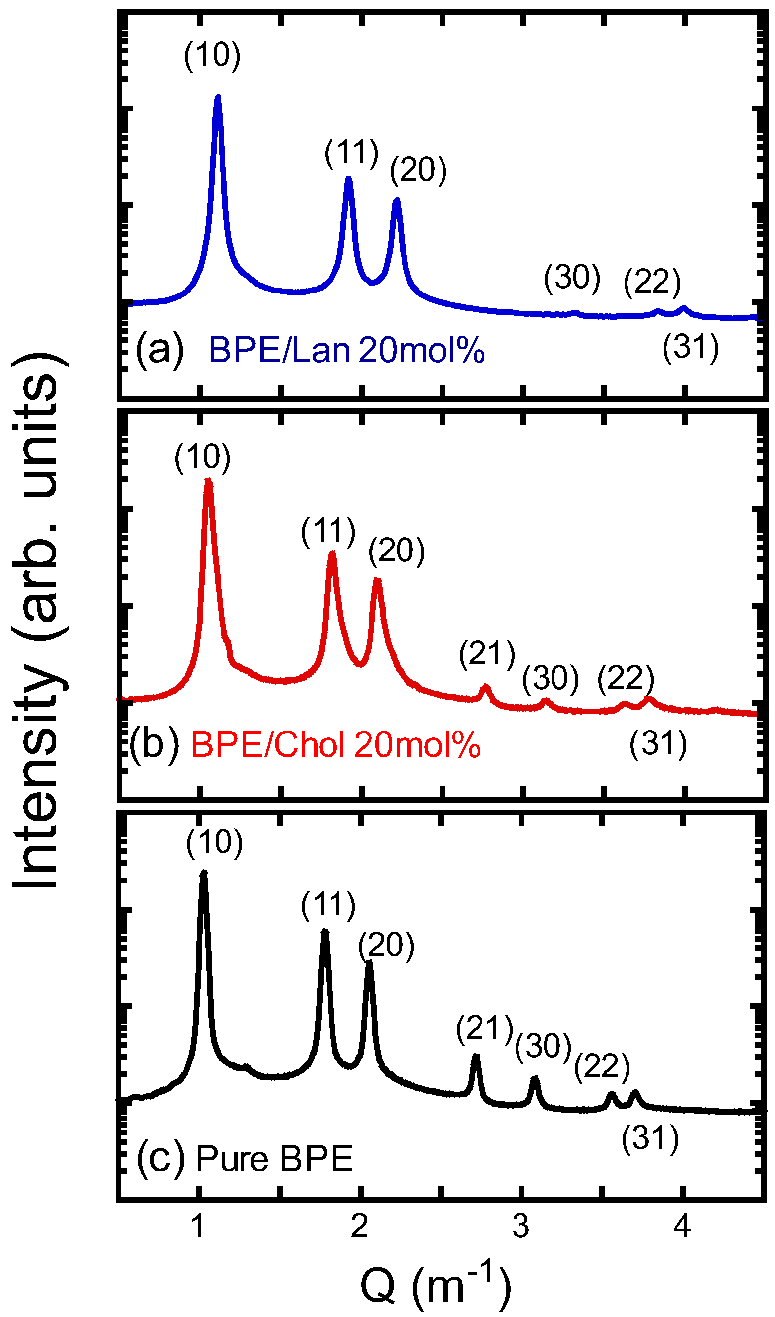 Membranes 15 00352 g005 Membranes 15 00352 g005