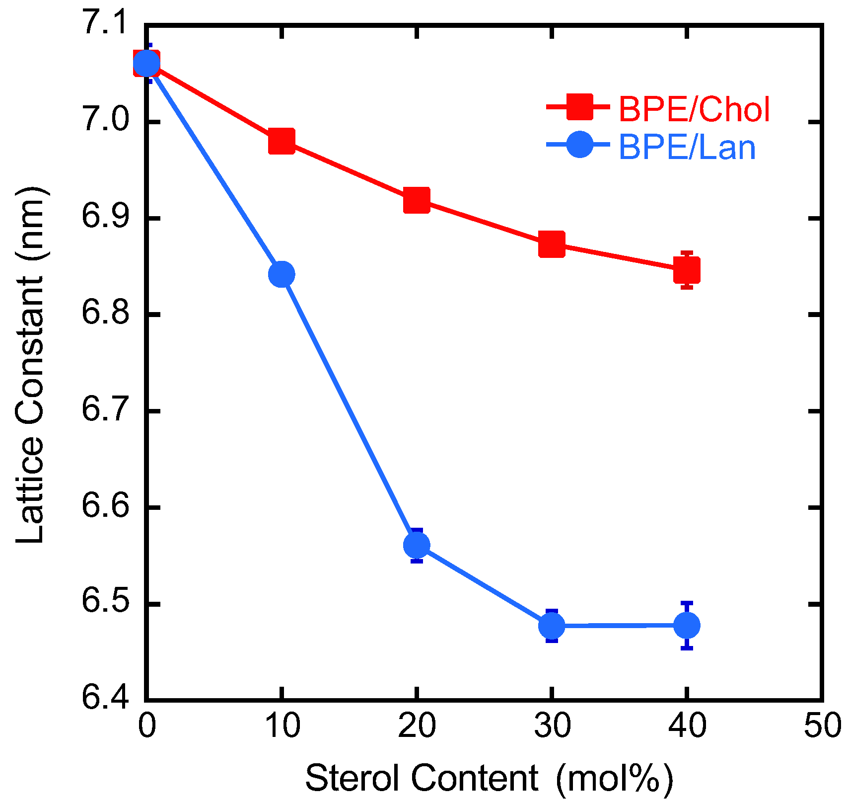 Membranes 15 00352 g006 Membranes 15 00352 g006